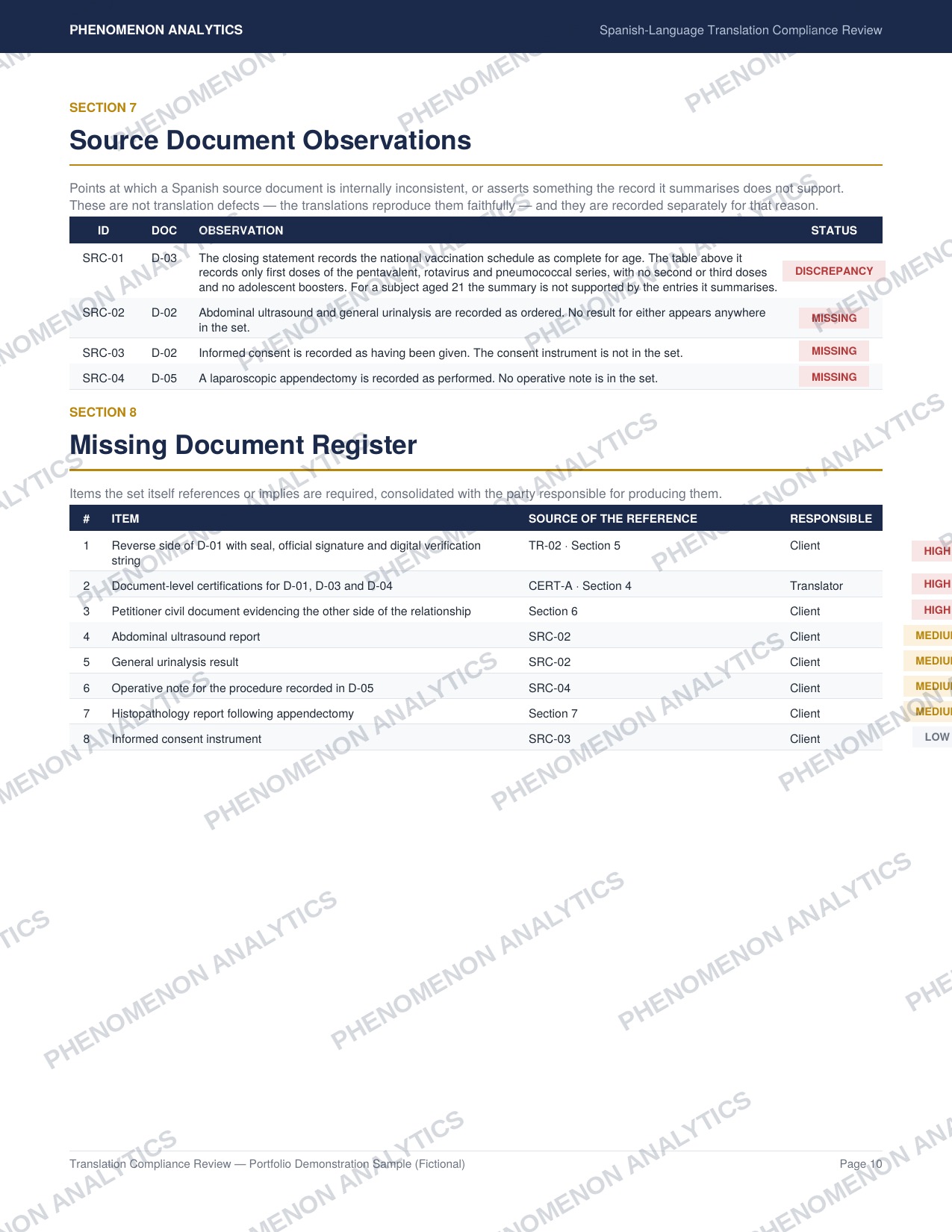 10_missing_document_register.jpg