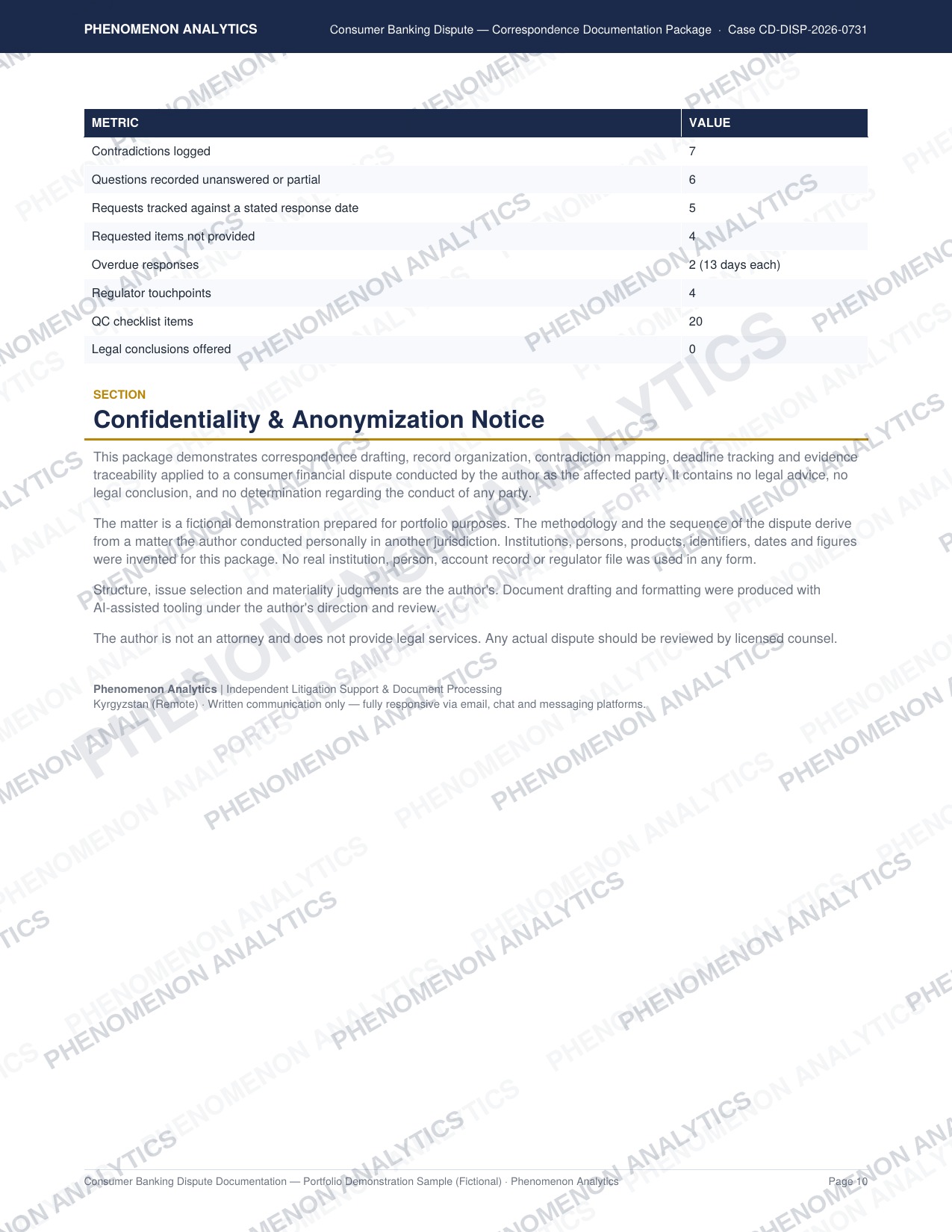 10_confidentiality_notice.jpg