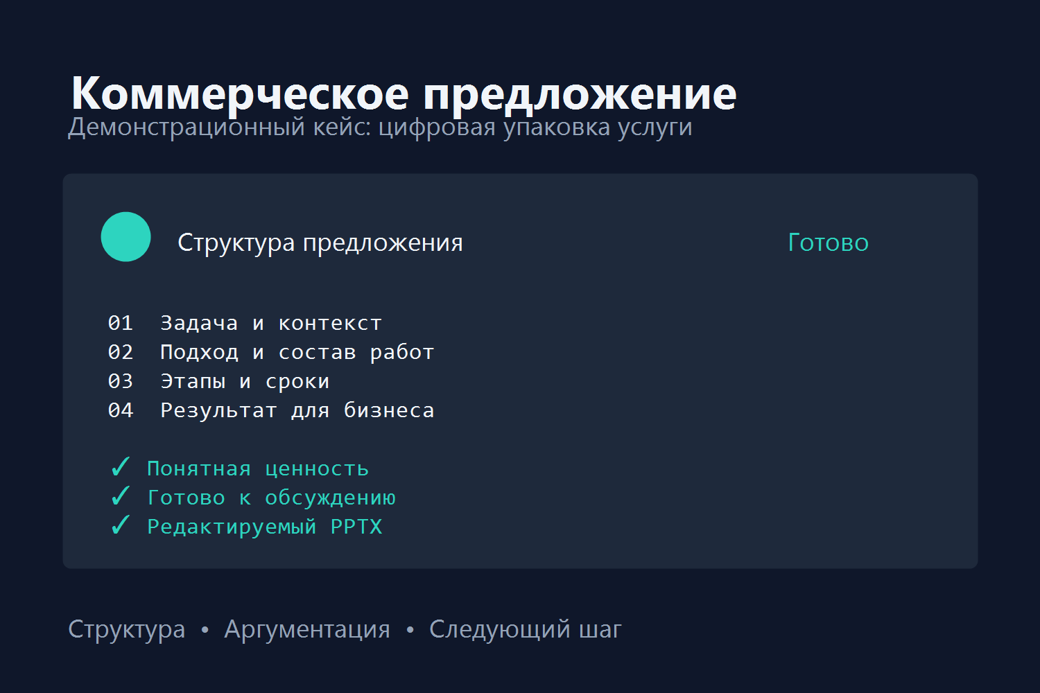 Коммерческое предложение: цифровая упаковка — демонстрационный кейс