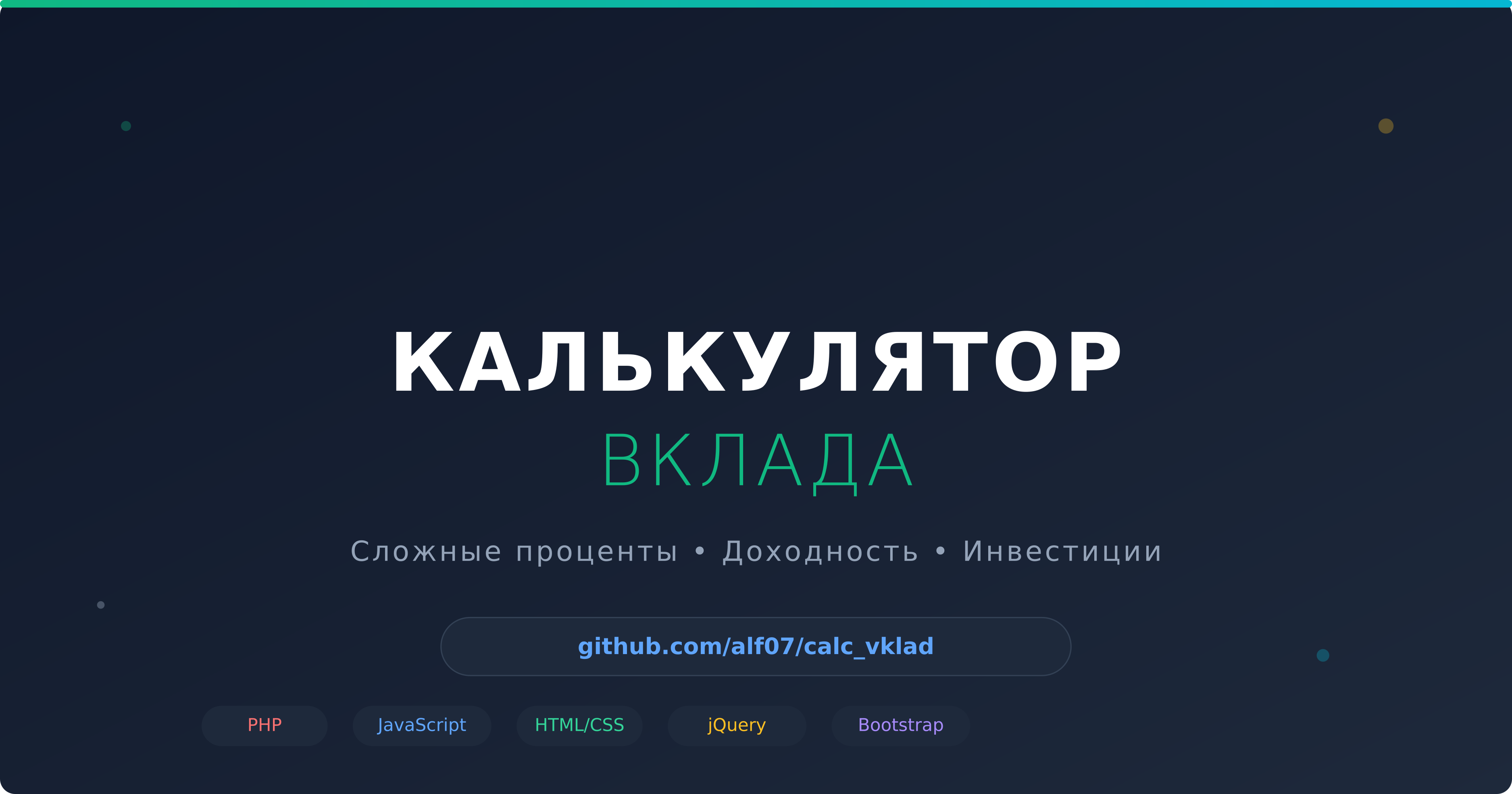 Калькулятор доходности вклада