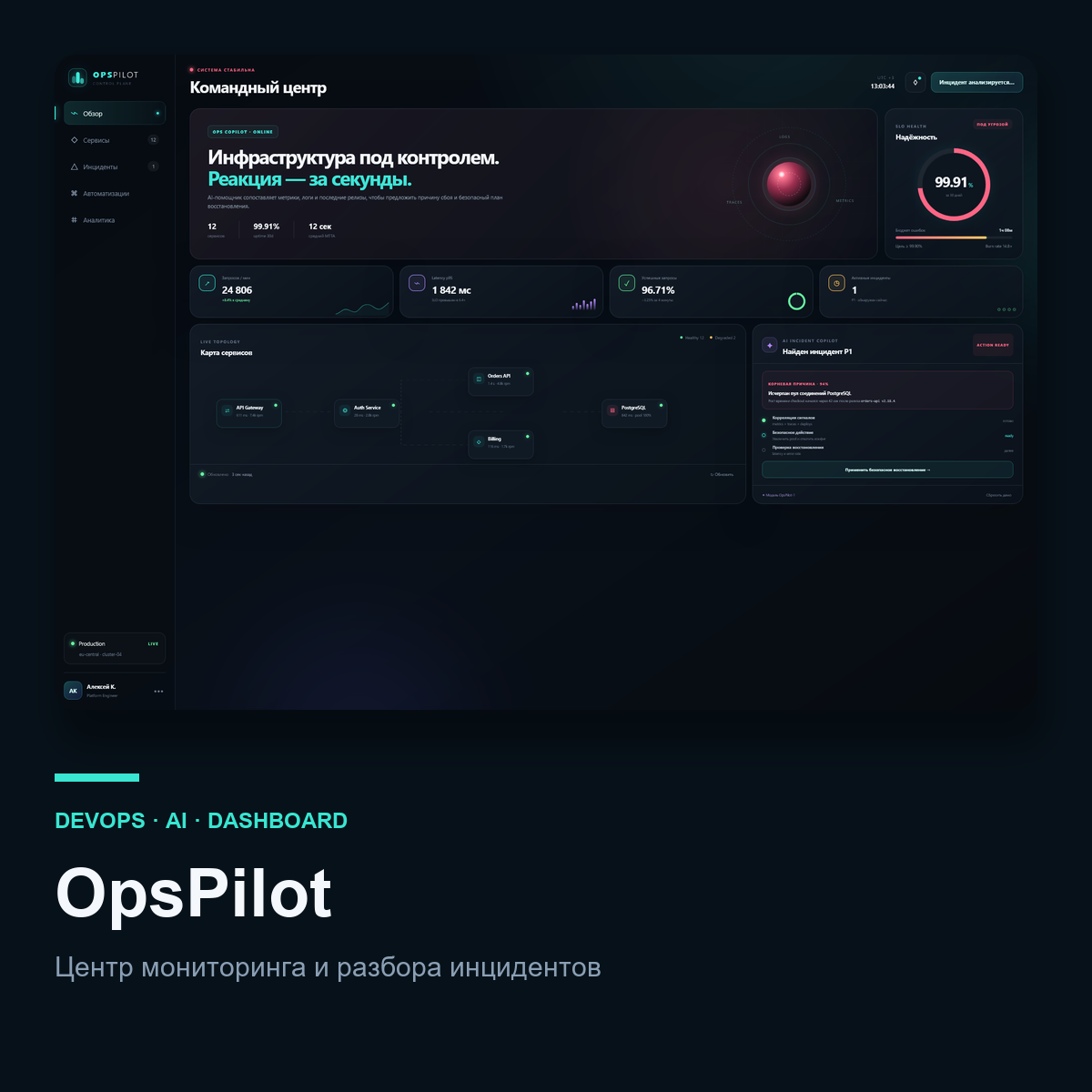 OpsPilot — AI-помощник для мониторинга инфраструктуры
