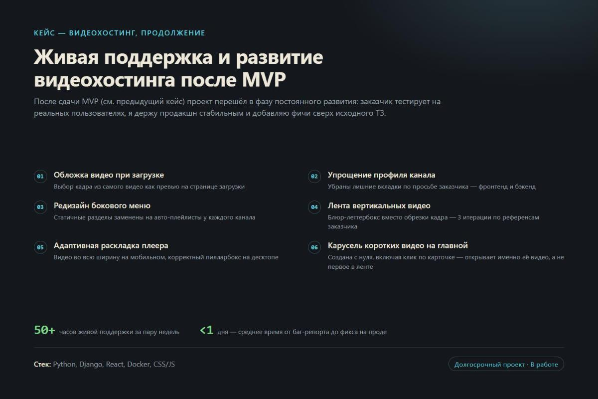 Живая поддержка и развитие видеохостинга после MVP: фичи сверх ТЗ, продакшн-баги, редизайн ленты
