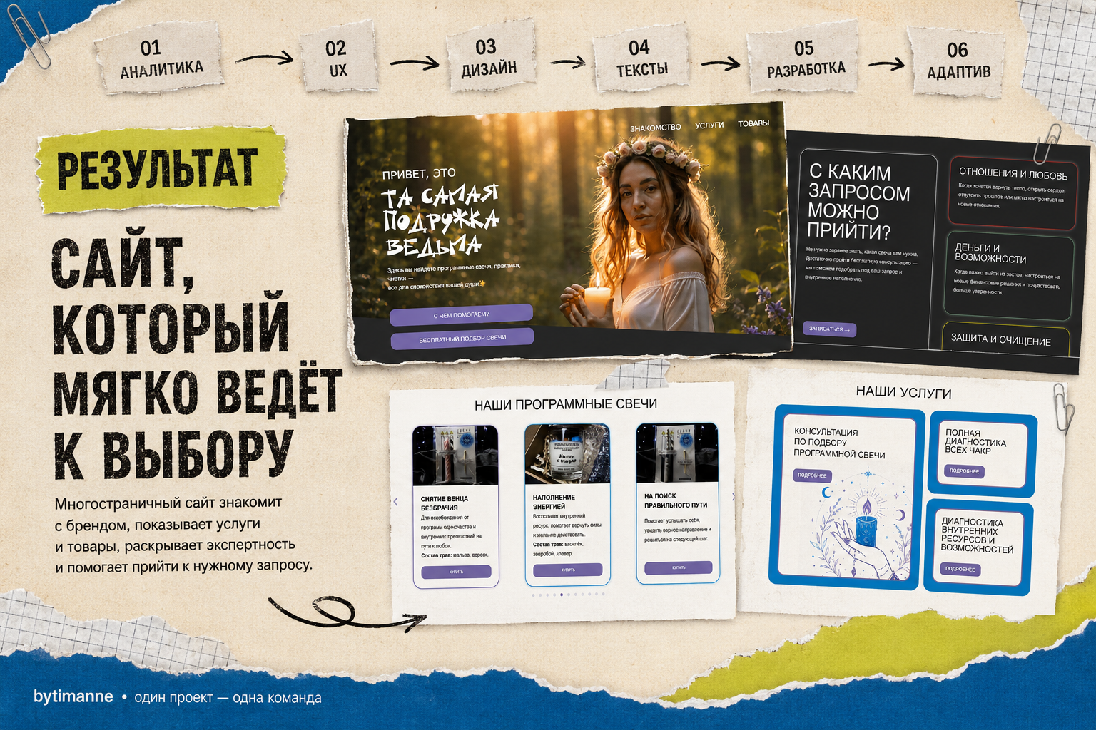 ChatGPT_Image_7_авг_2026_г_12_46_37_4.png