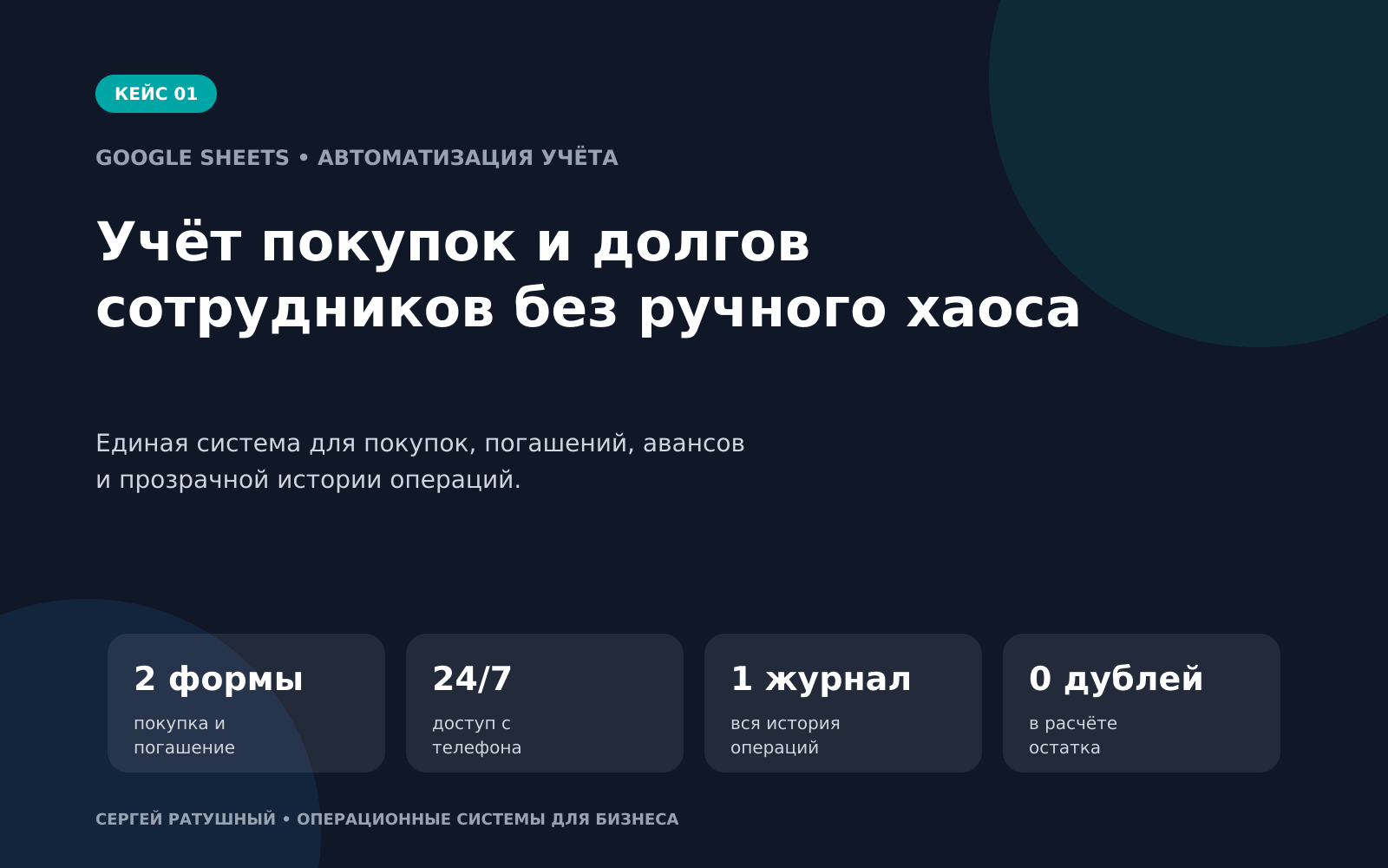 Система учёта покупок и долгов сотрудников в Google Sheets