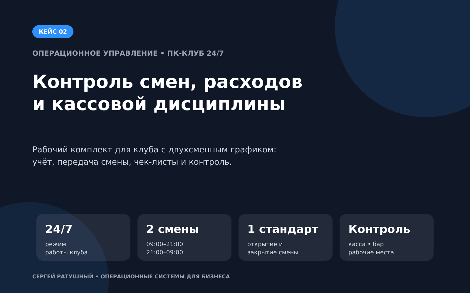 Операционная система контроля смен и расходов для ПК-клуба 24/7