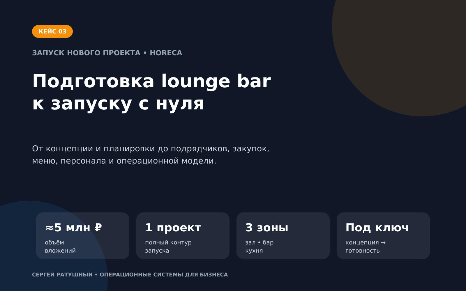 Подготовка lounge bar к запуску: проект с бюджетом около 5 млн ₽