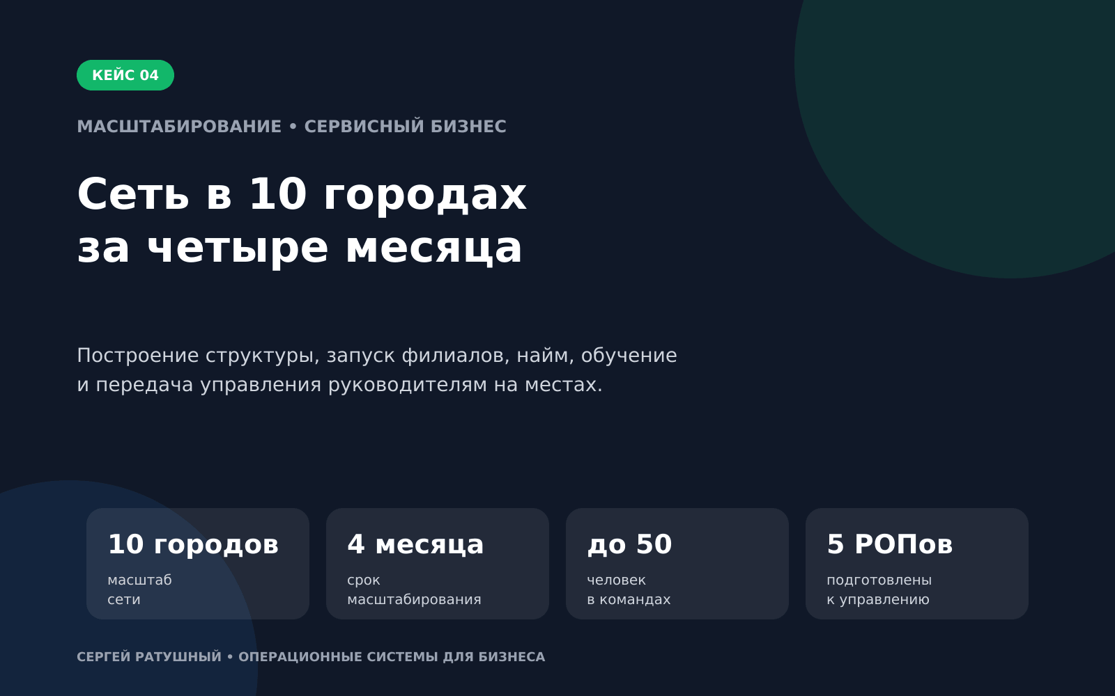 Масштабирование сервисного бизнеса до сети в 10 городах за 4 месяца