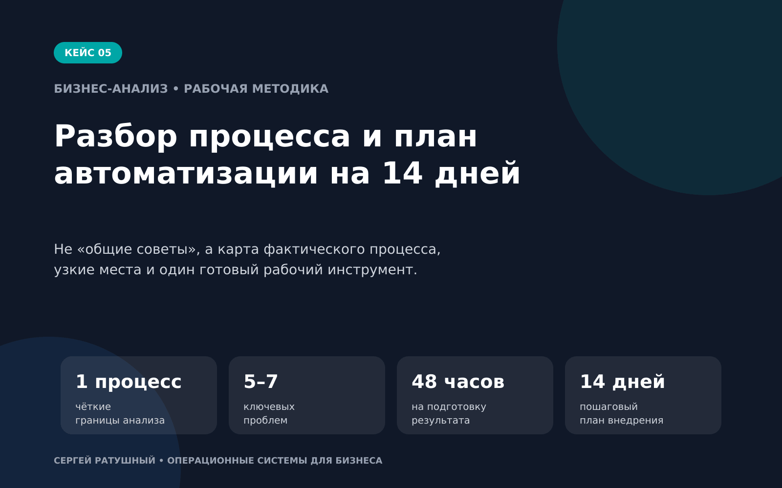 Методика разбора бизнес-процесса и план автоматизации на 14 дней