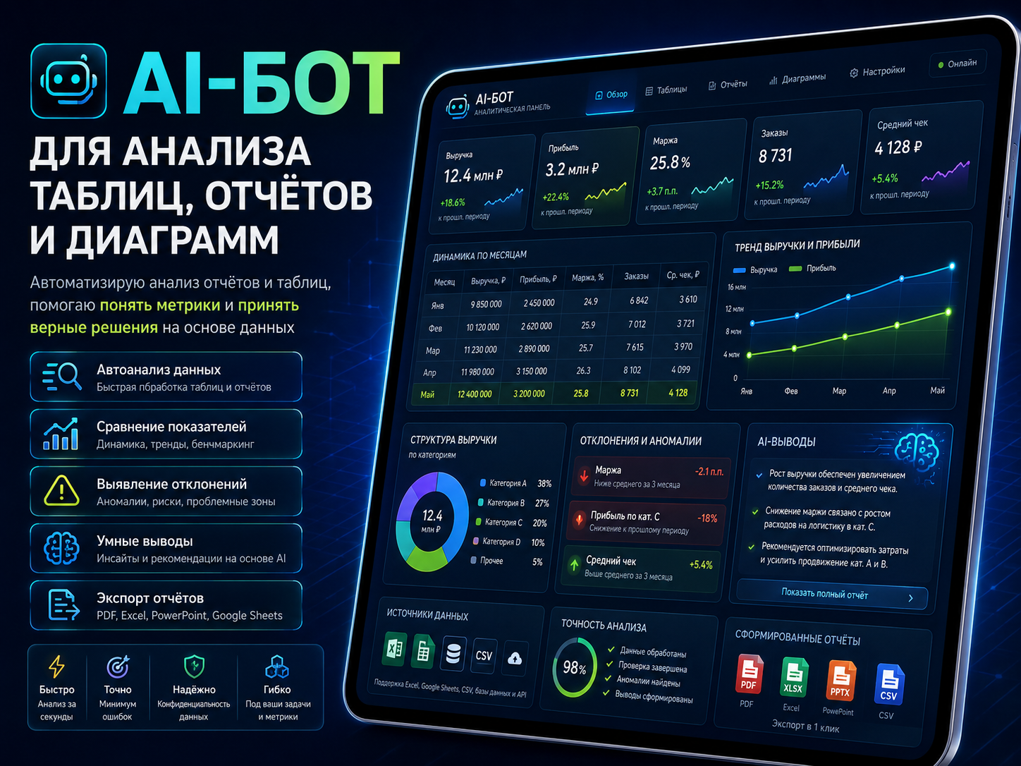 AI-бот для анализа таблиц, отчётов и диаграмм