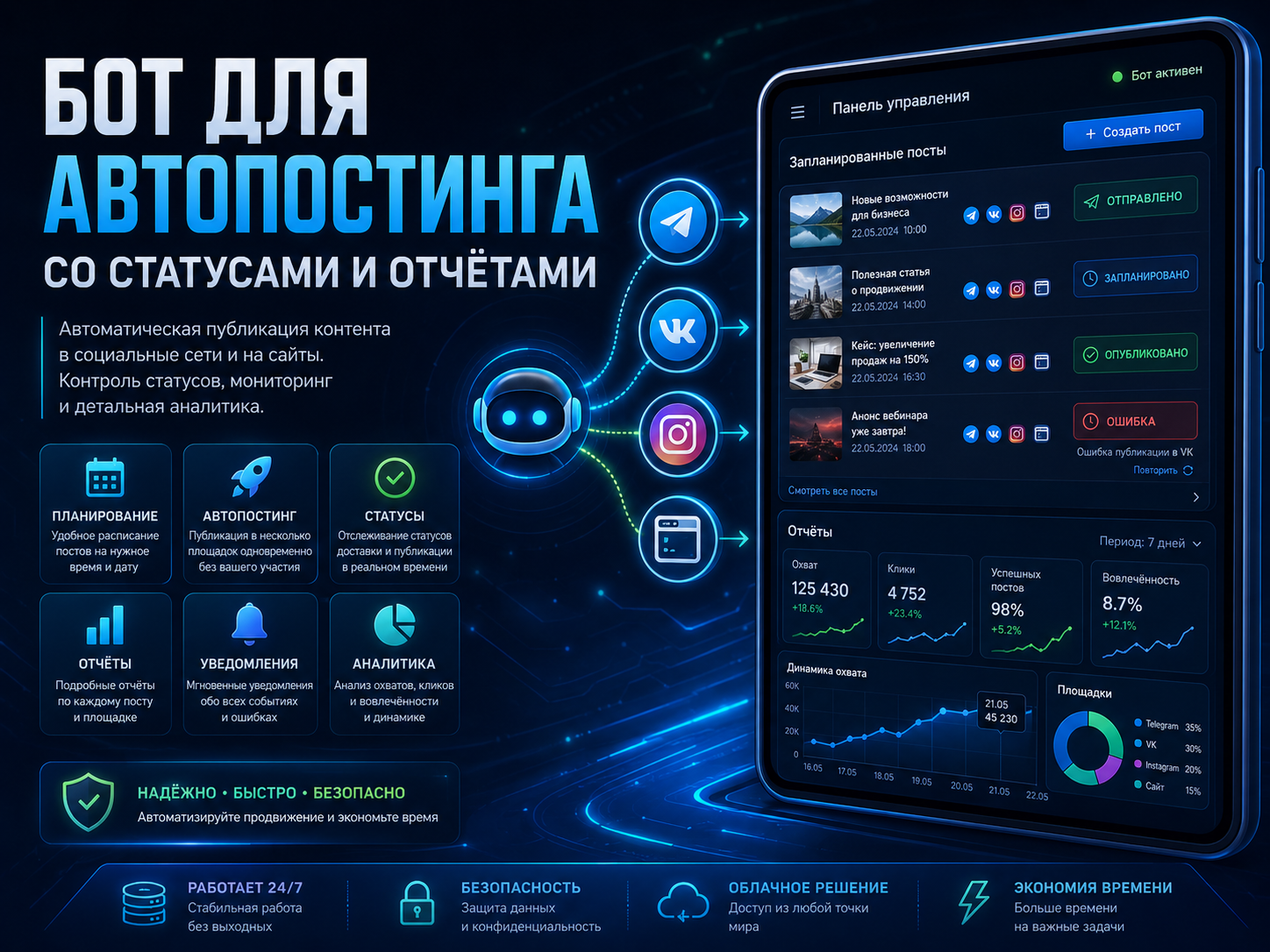 Бот для автопостинга со статусами и отчётами