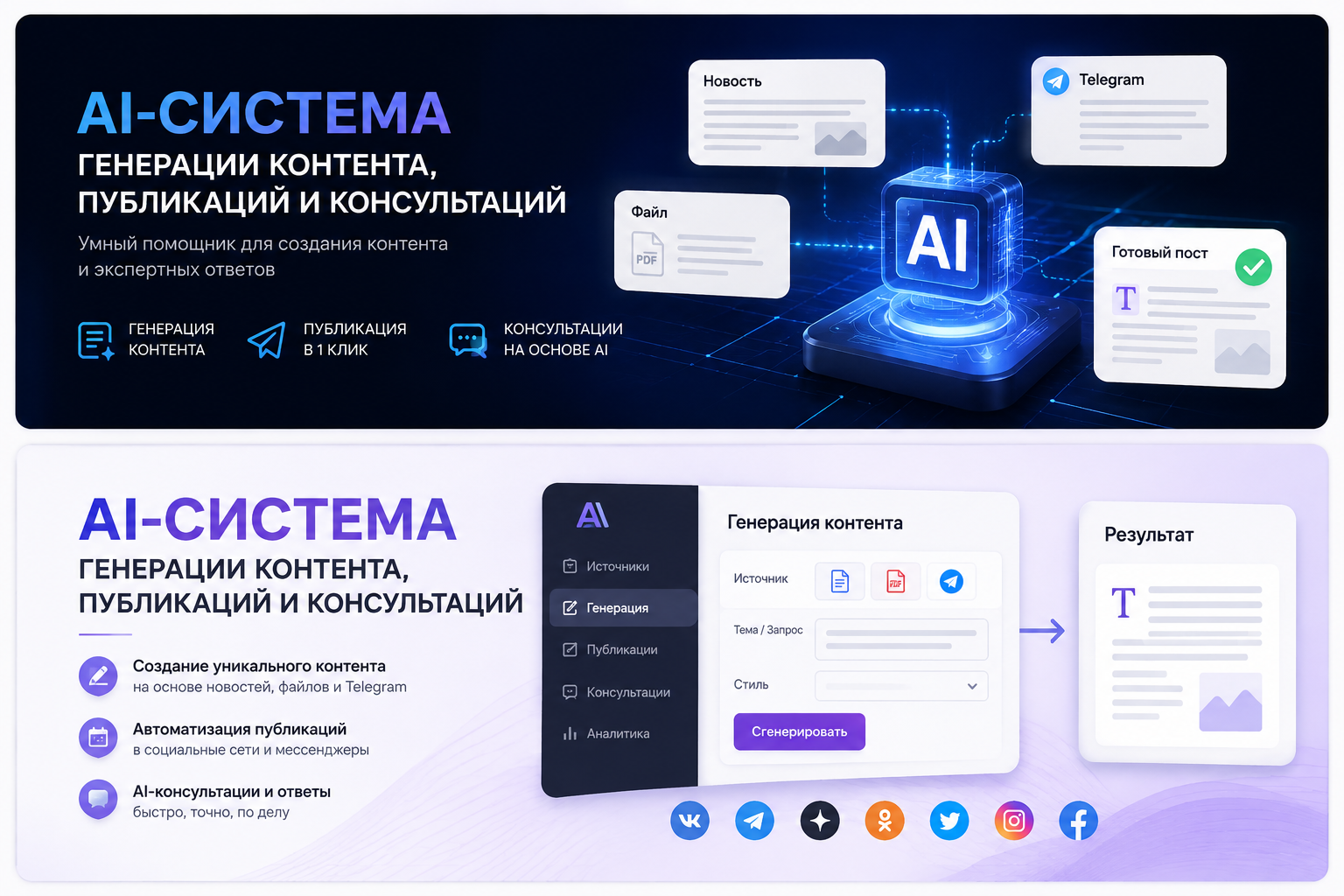 AI-система генерации контента, публикаций и консультаций