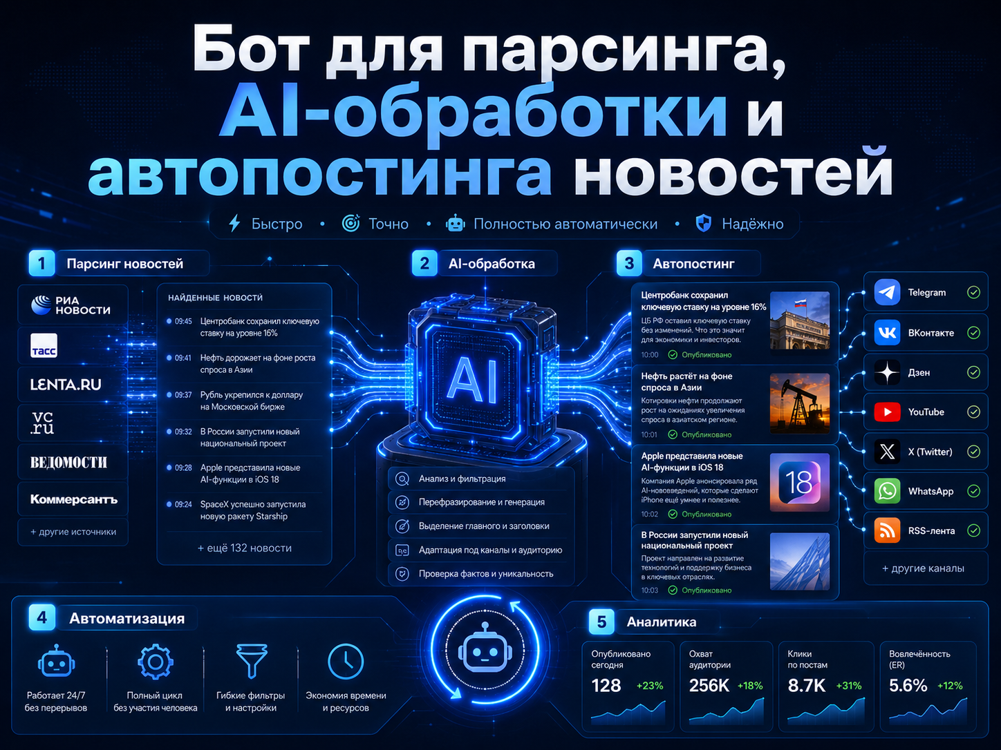ChatGPT_Image_8_авг_2026_г_15_10_37_1.png