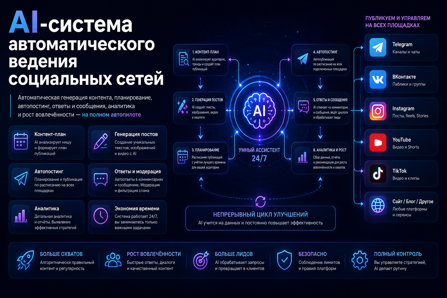 ChatGPT_Image_8_авг_2026_г_15_31_31_1.png