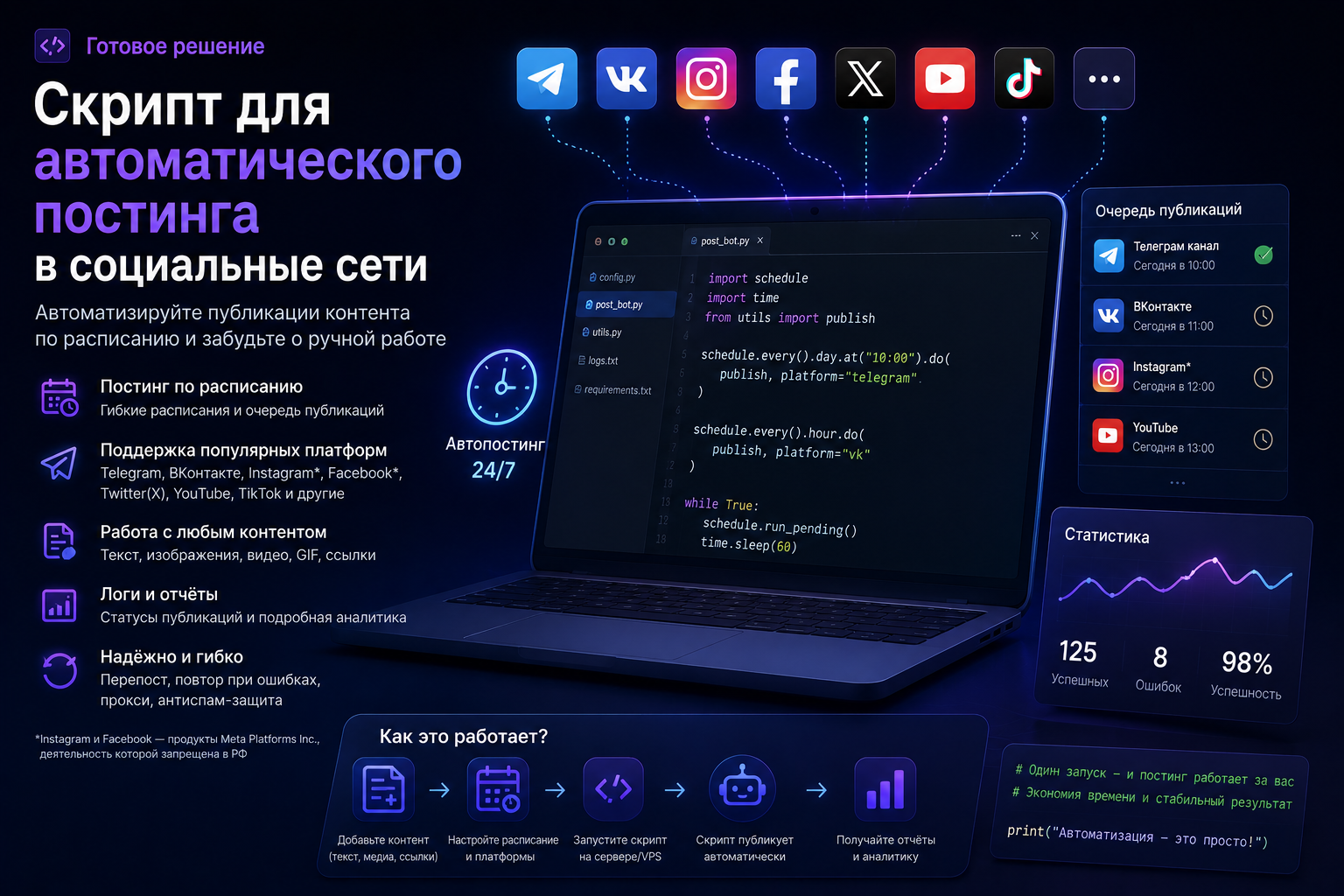 Скрипт для автоматического постинга в социальные сети
