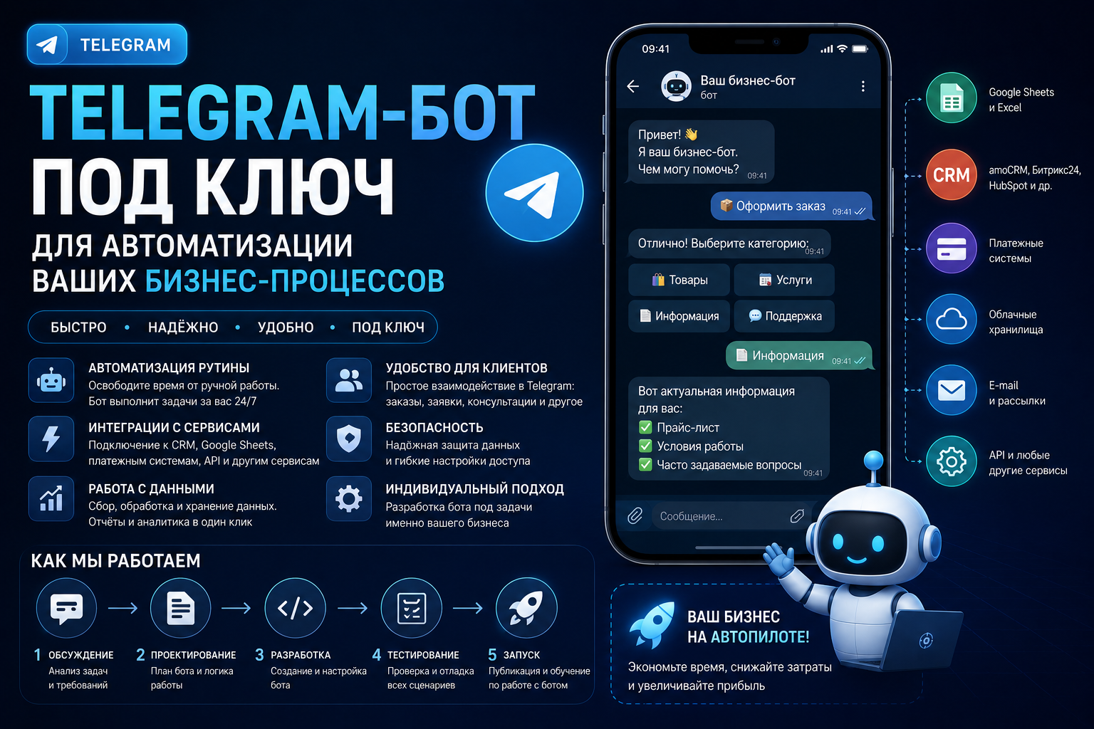 Telegram-бот под ключ для автоматизации бизнес-процессов
