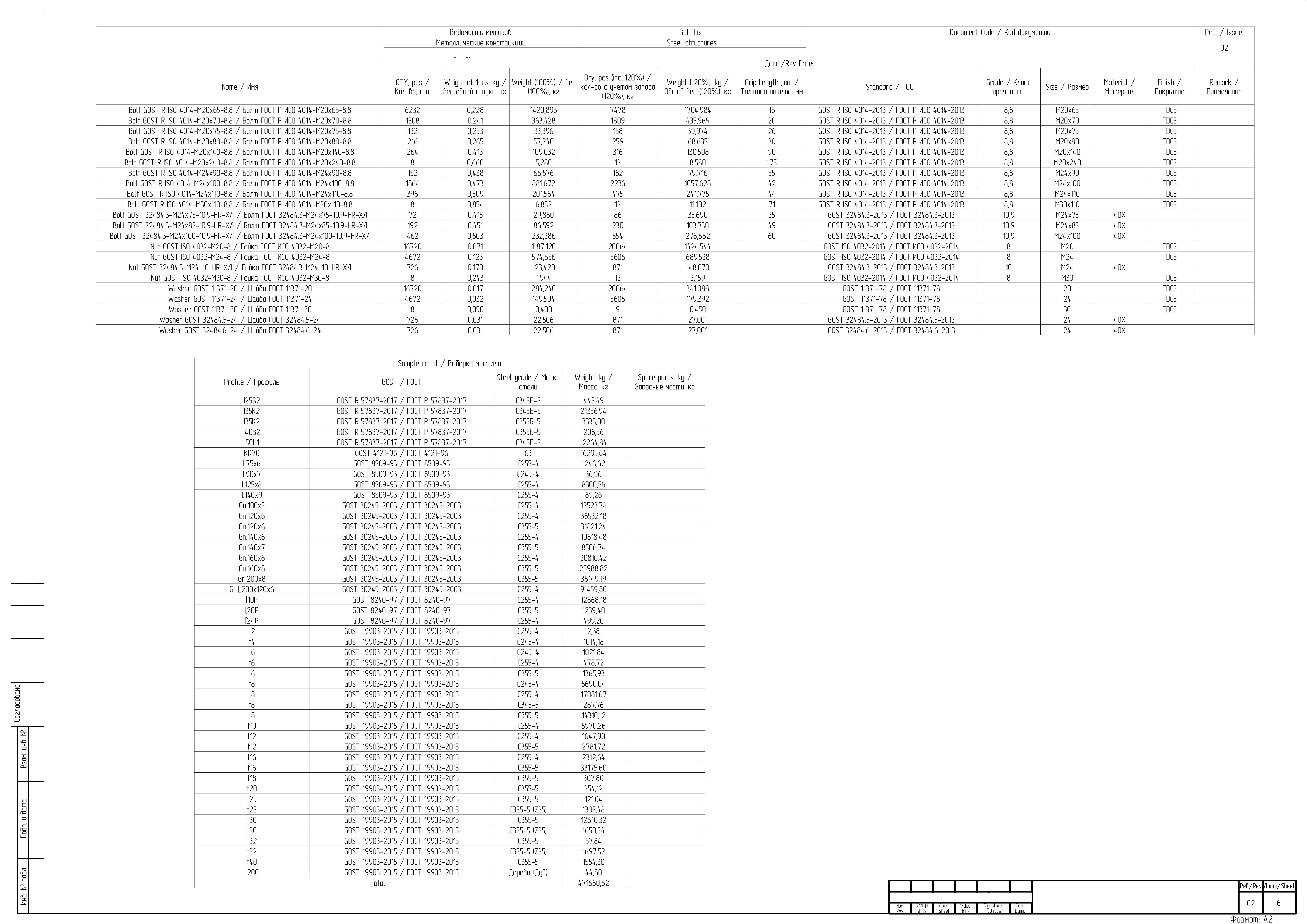 GCC_UIG_DDD_12401_50_1100_KMD1_SHM_11001_02_Страница_06.png