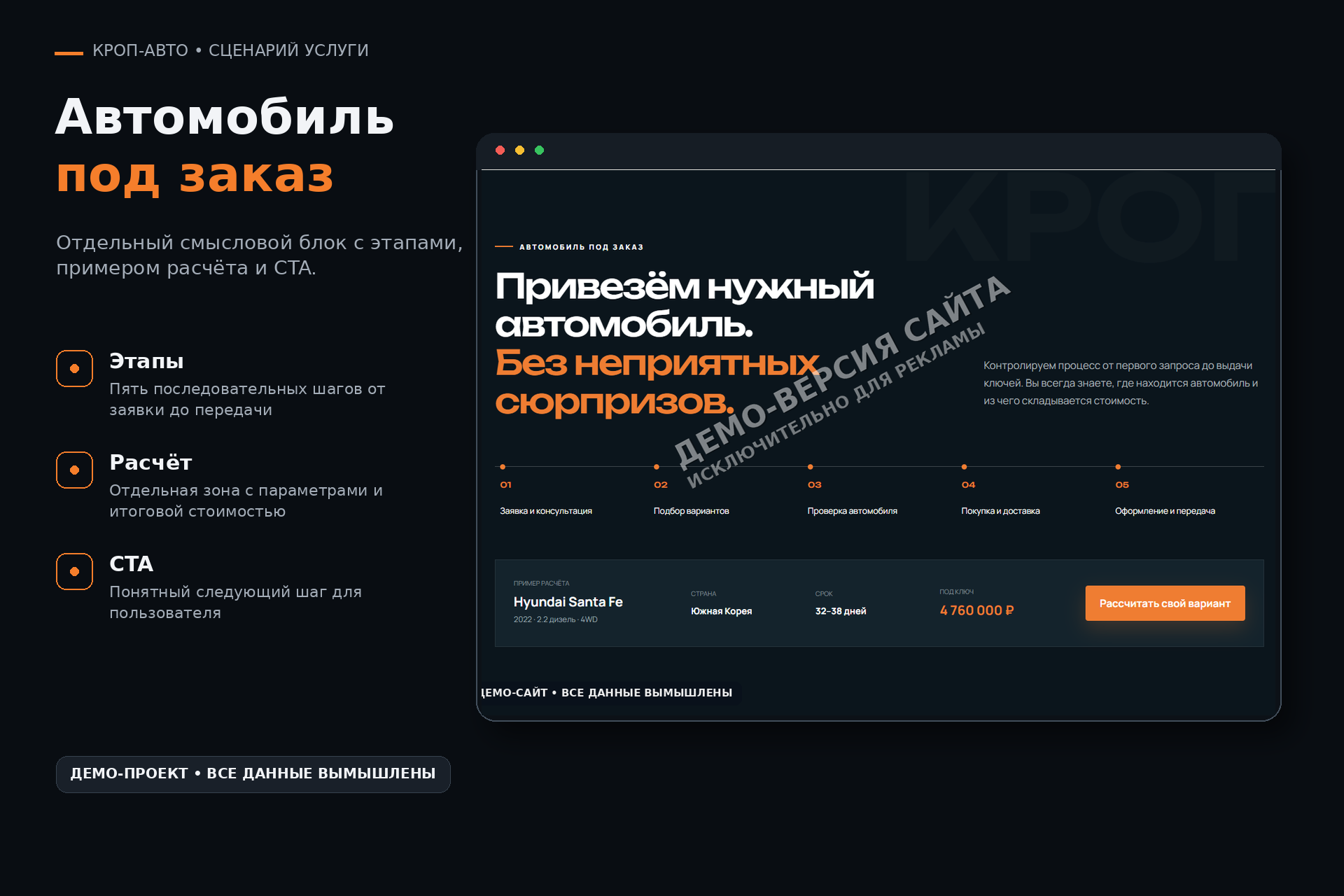 03_krop_auto_order_presentation.png