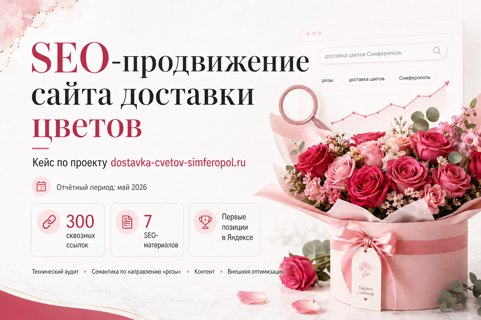 SEO-продвижение сайта доставки цветов в Симферополе