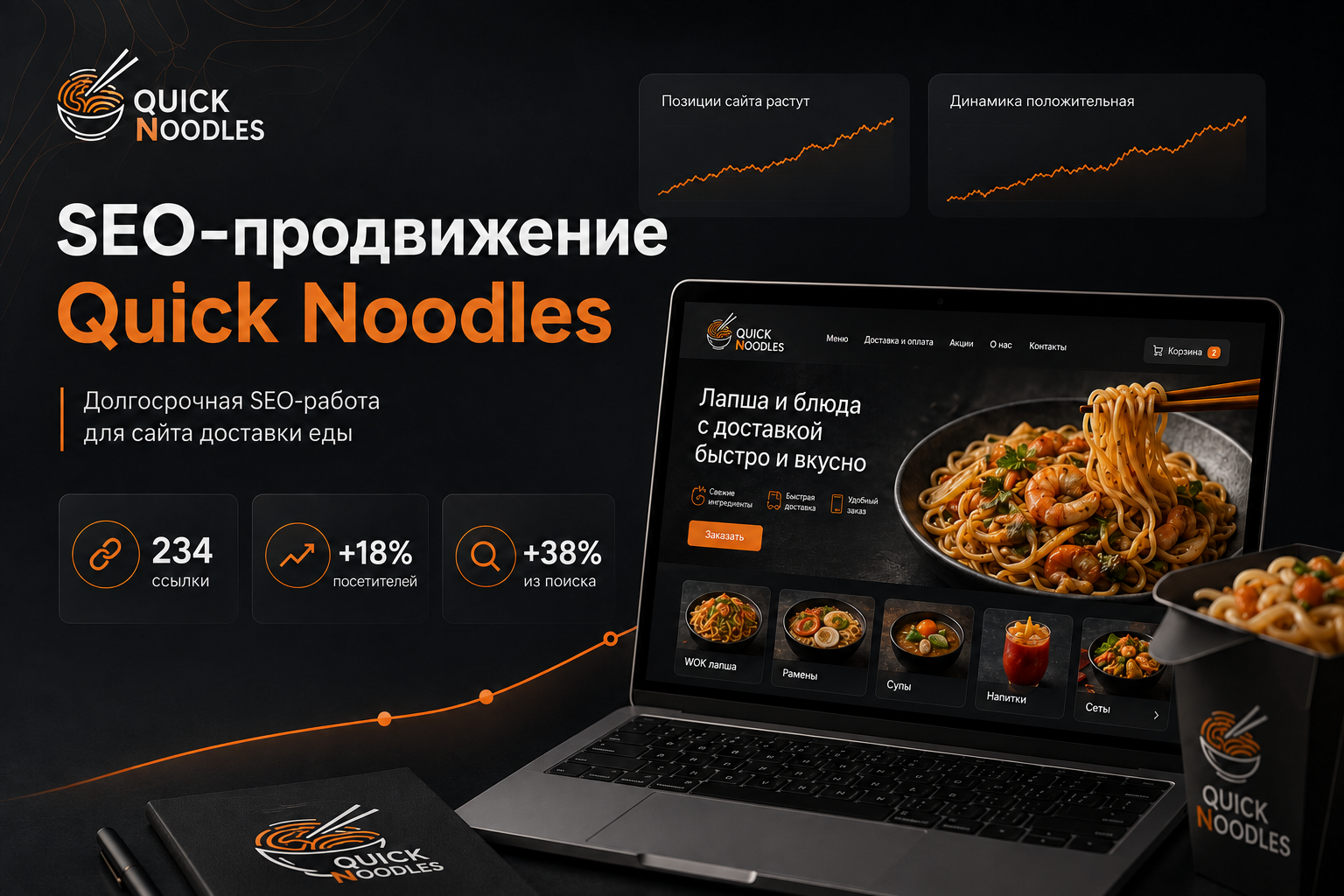 Долгосрочное SEO-продвижение Quick Noodles