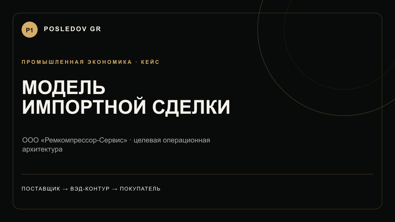 Модель импортной сделки для промышленного поставщика