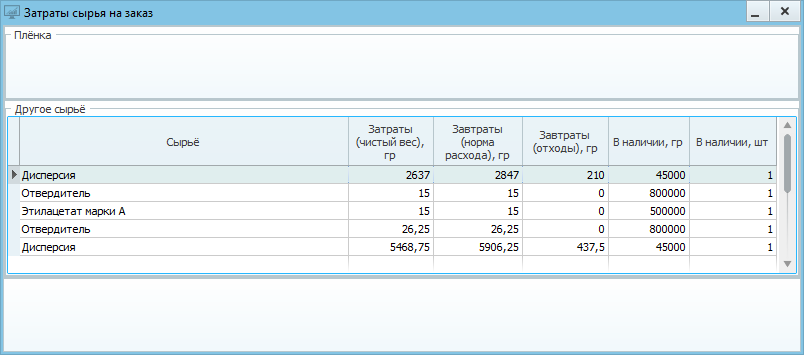 2015-08-31 11-37-08 Затраты сырья на заказ.png