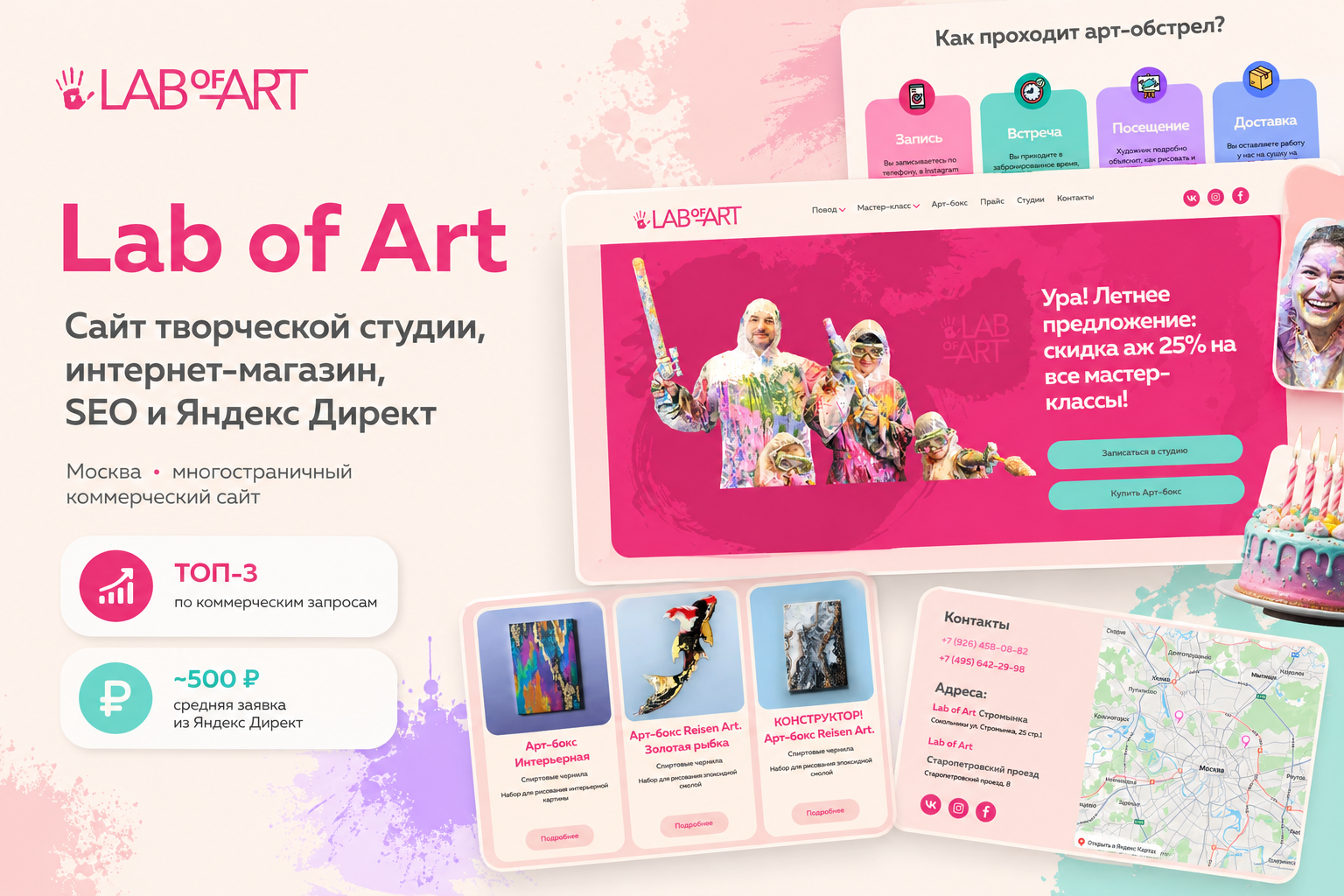 Lab of Art — сайт и digital-продвижение творческой студии