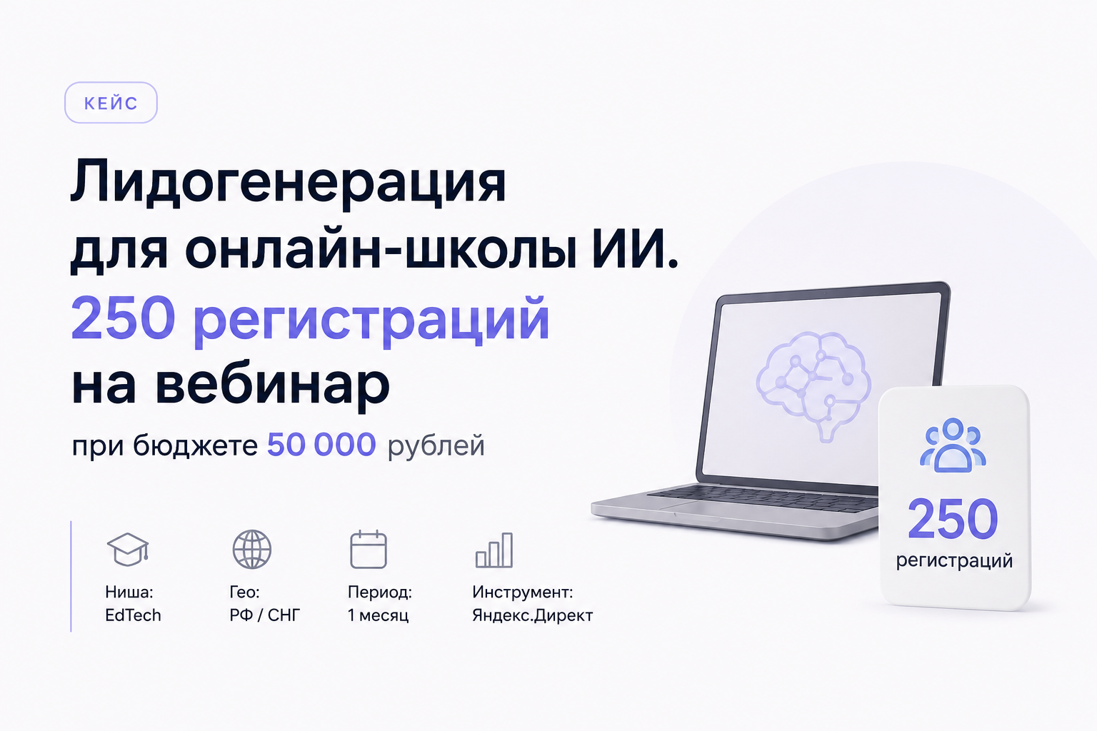 Лидогенерация для онлайн-школы ИИ: 250 регистраций на вебинар по 200 ₽ при бюджете 50 000 ₽