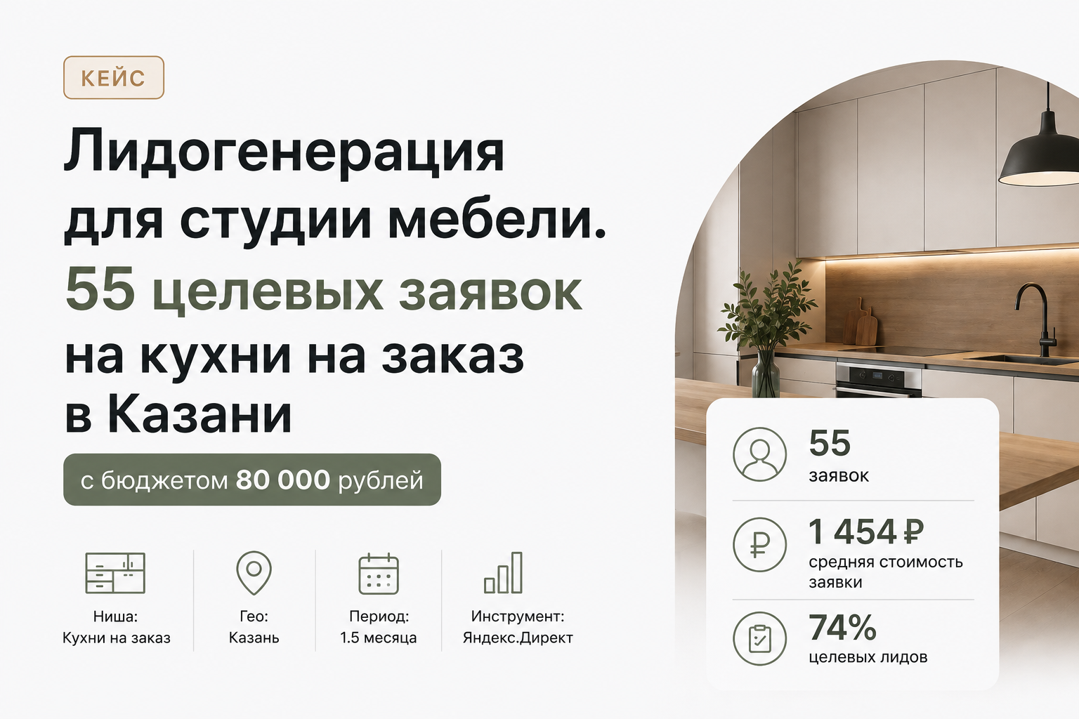 Лидогенерация на кухни на заказ в Казани