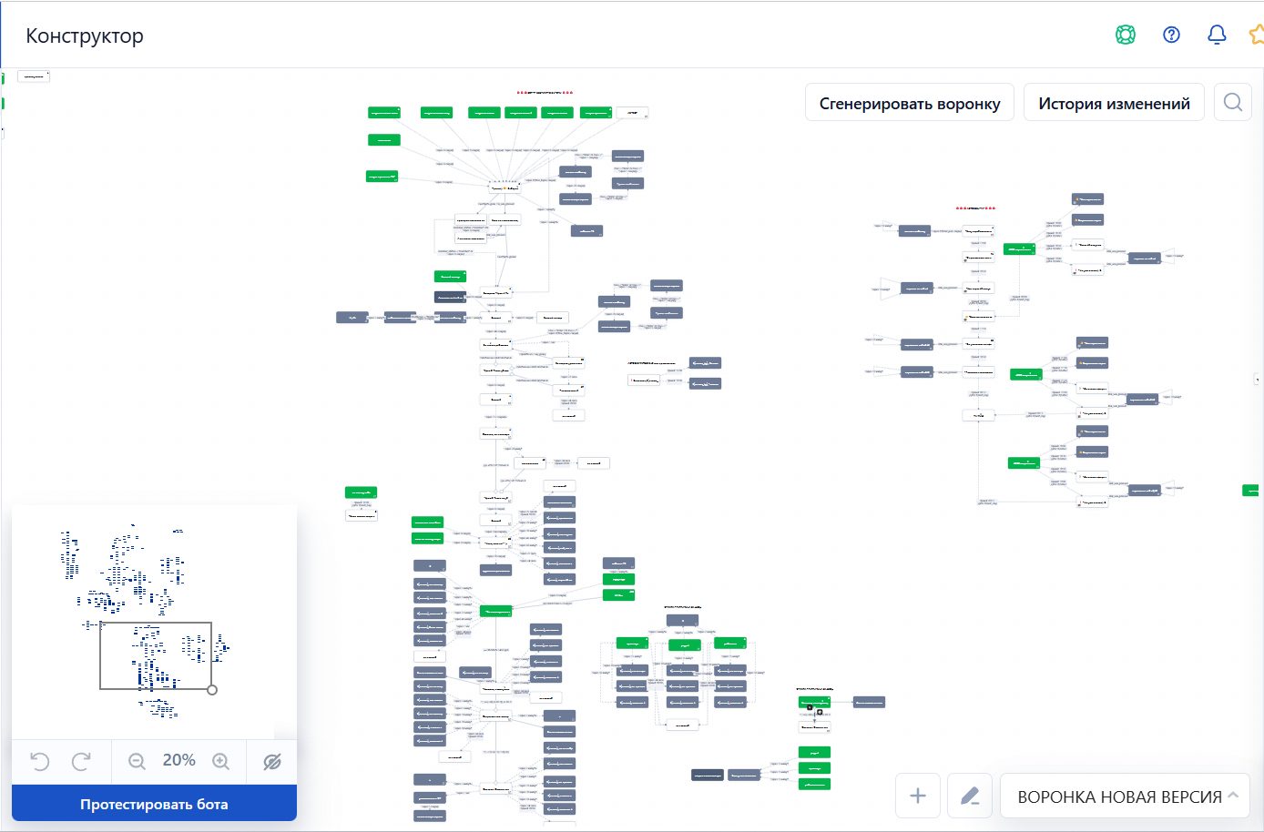 Экосистема воронок и аналитики проекта на Salebot, Getcouse, Google Sheets, yandex data lens