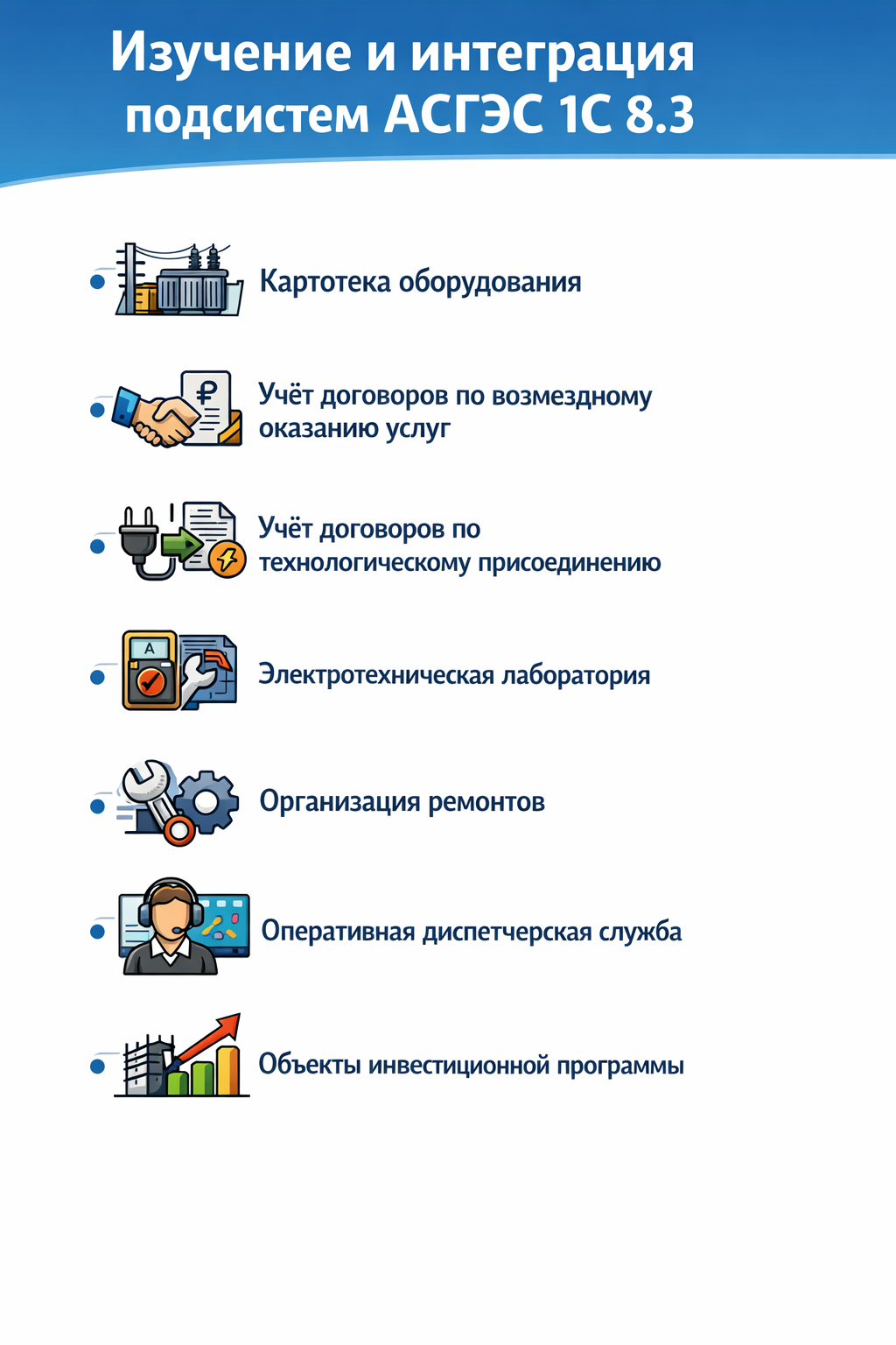 Автоматизированная система городских электрических сетей (АСГЭС) на базе 1С