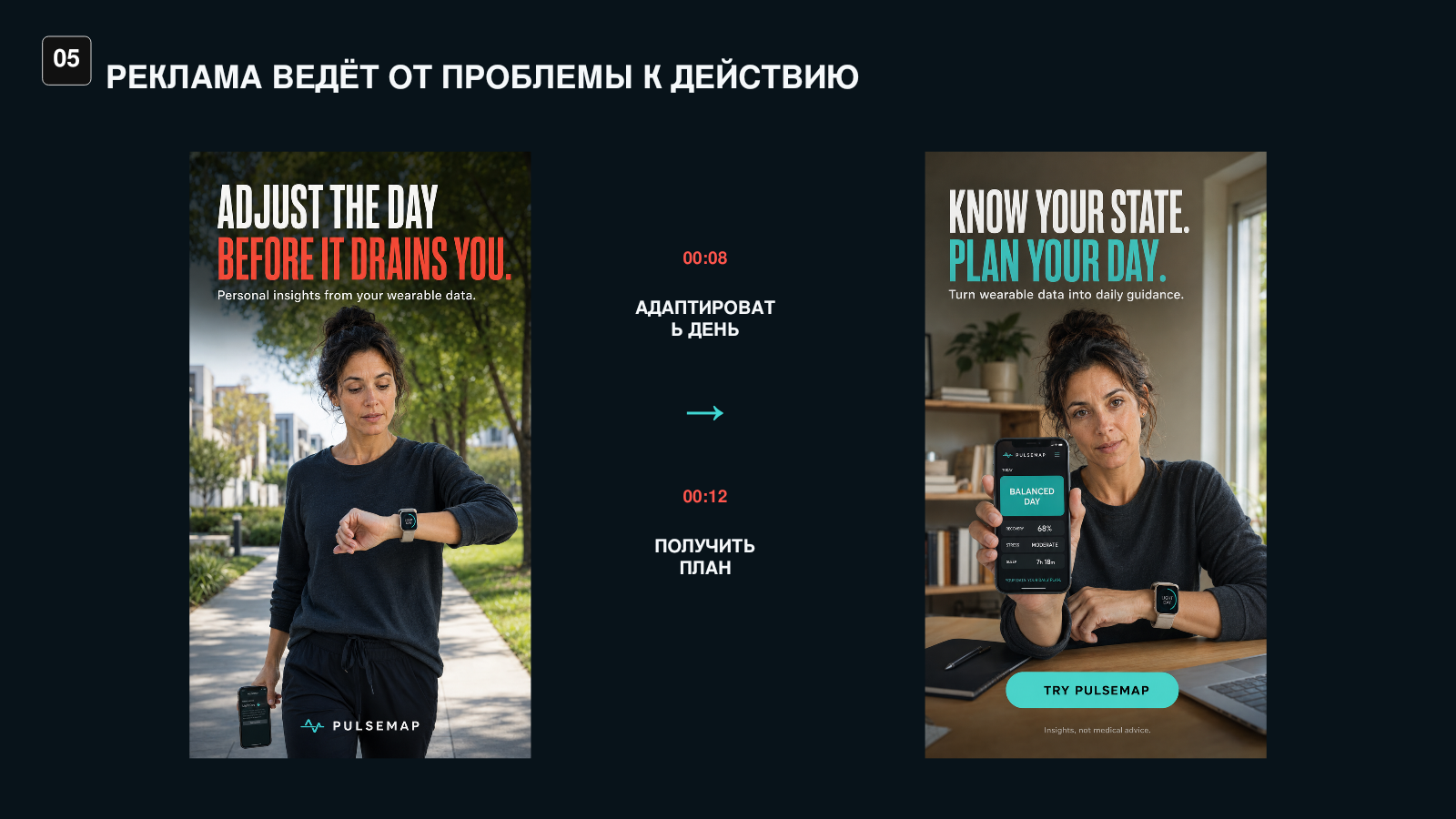 05_Путь_от_проблемы_к_действию.png
