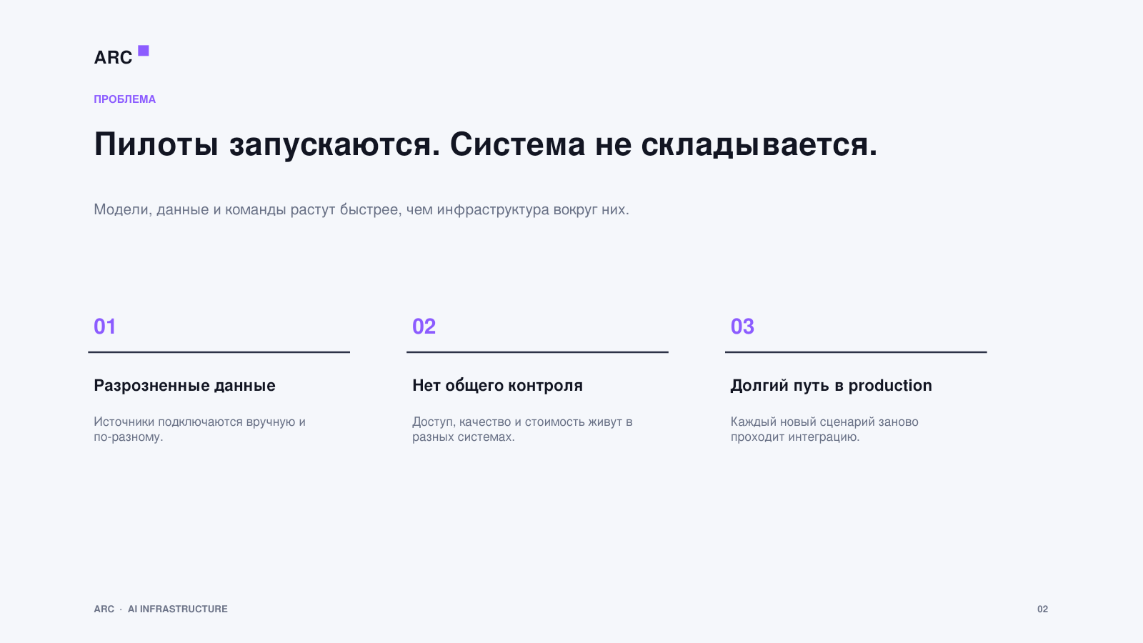 02_Проблема.png