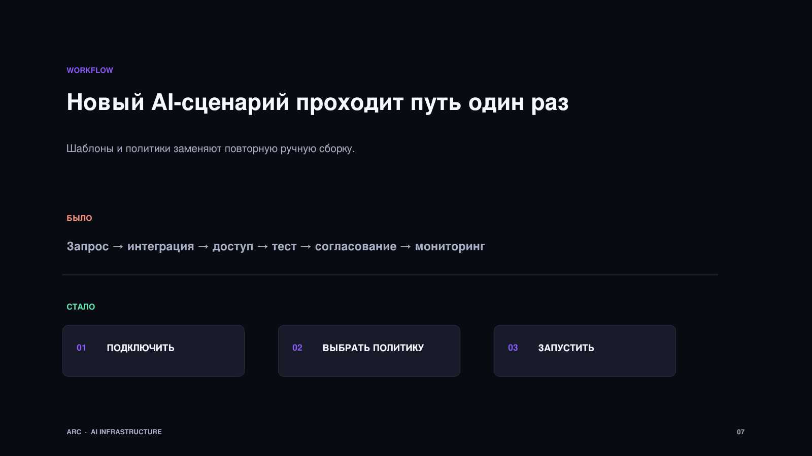 07_Workflow.png