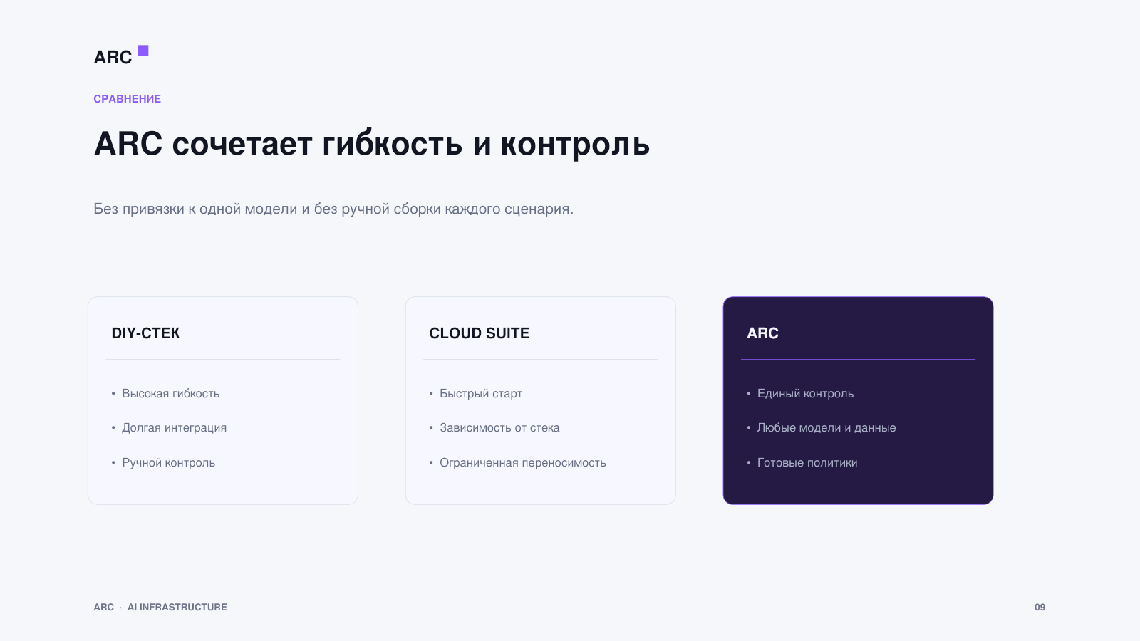 09_Сравнение_решений.png