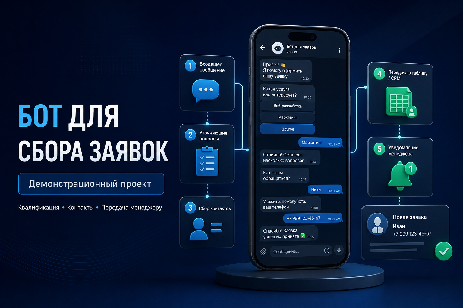 Демо-проект: Telegram-бот для сбора и квалификации заявок