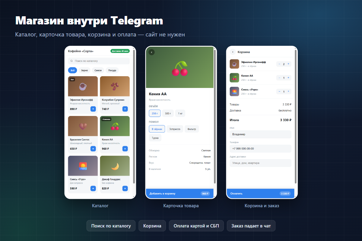 Telegram Mini App: магазин с корзиной, оформлением заказа и админкой