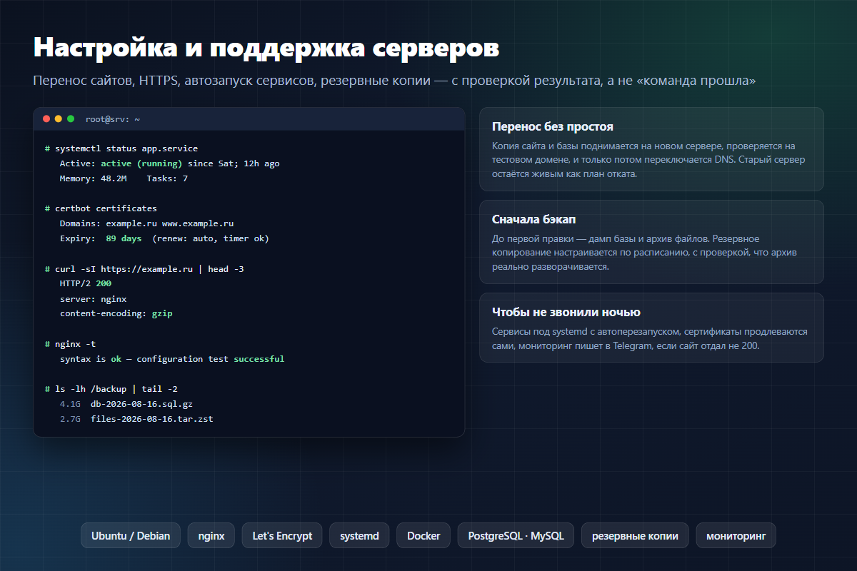 Настройка сервера под сайт и Telegram-бот: домен, SSL, автозапуск, бэкапы