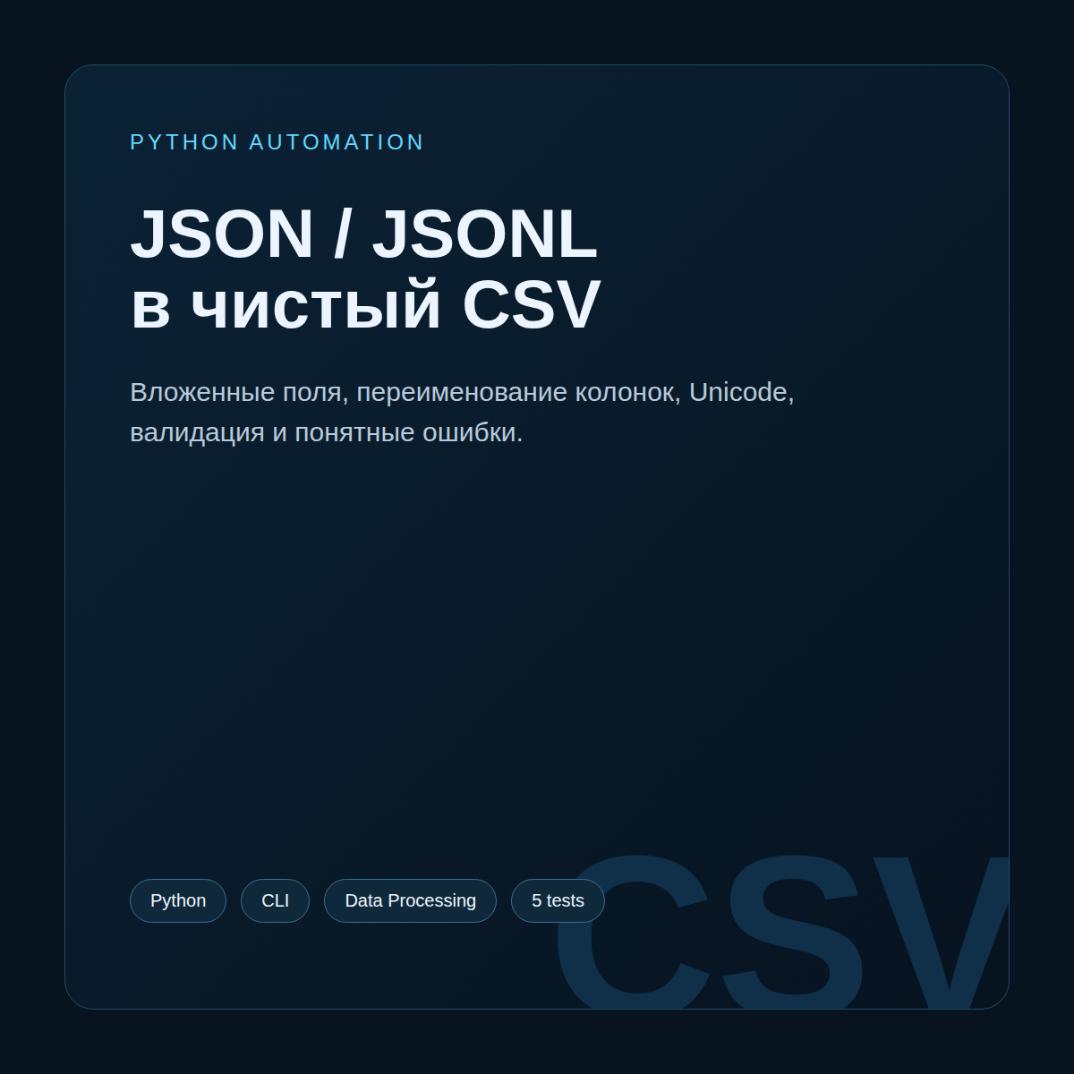 Сравнение цен по UPC/EAN/GTIN и расчёт ROI