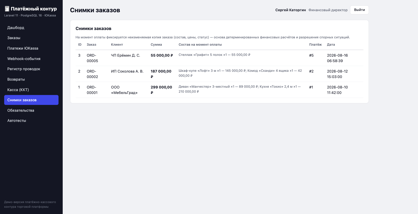 payment_contour_snapshots.png