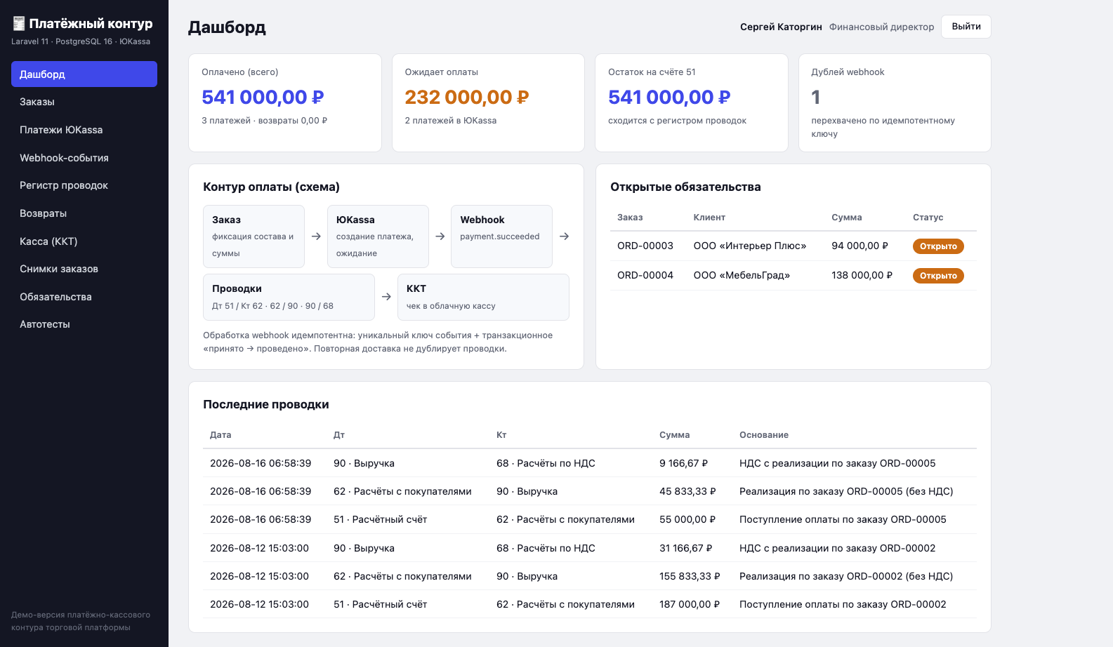 Платёжный контур — регистр проводок, ЮKassa и облачная ККТ (прототип)