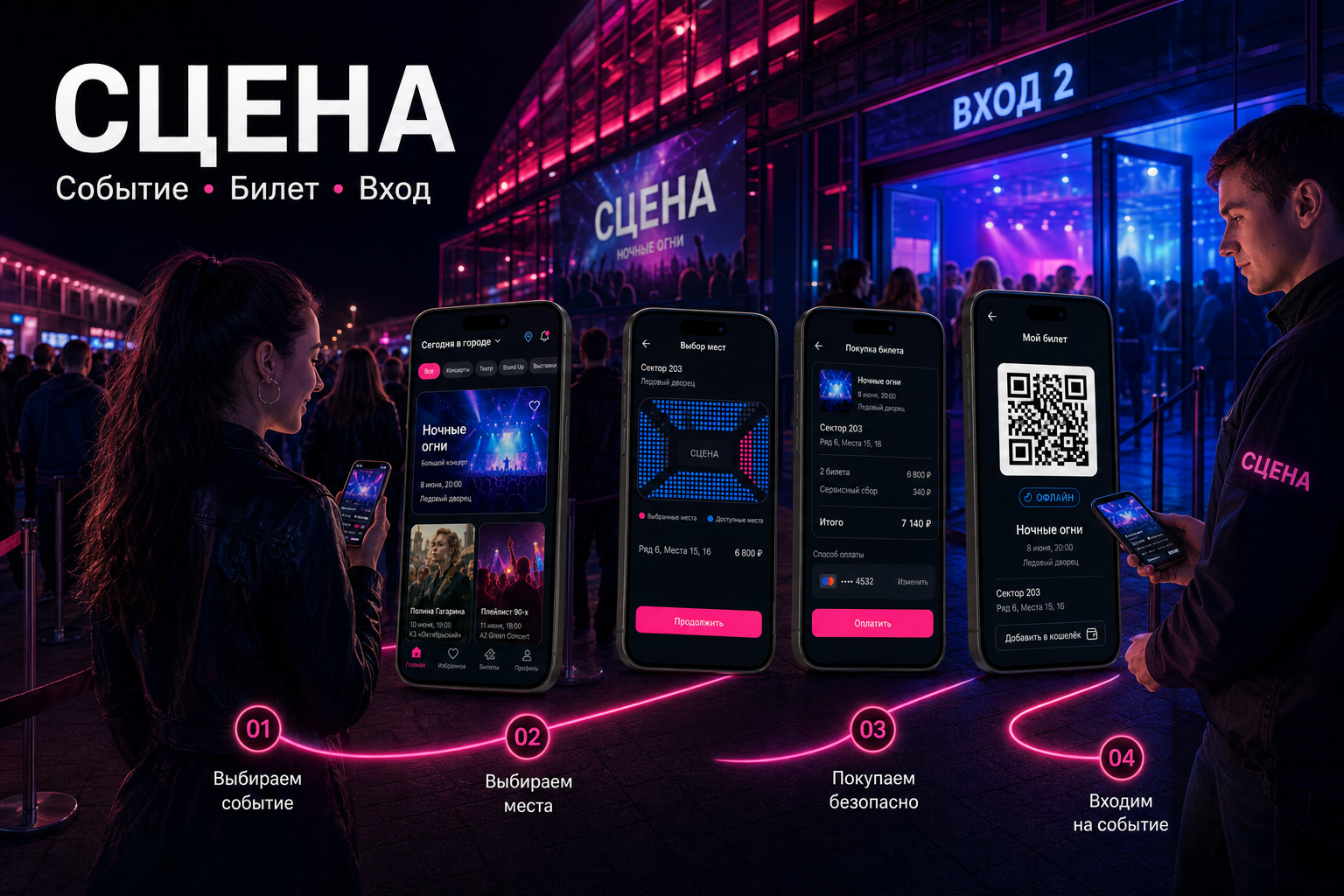 scena_events_infographic.png