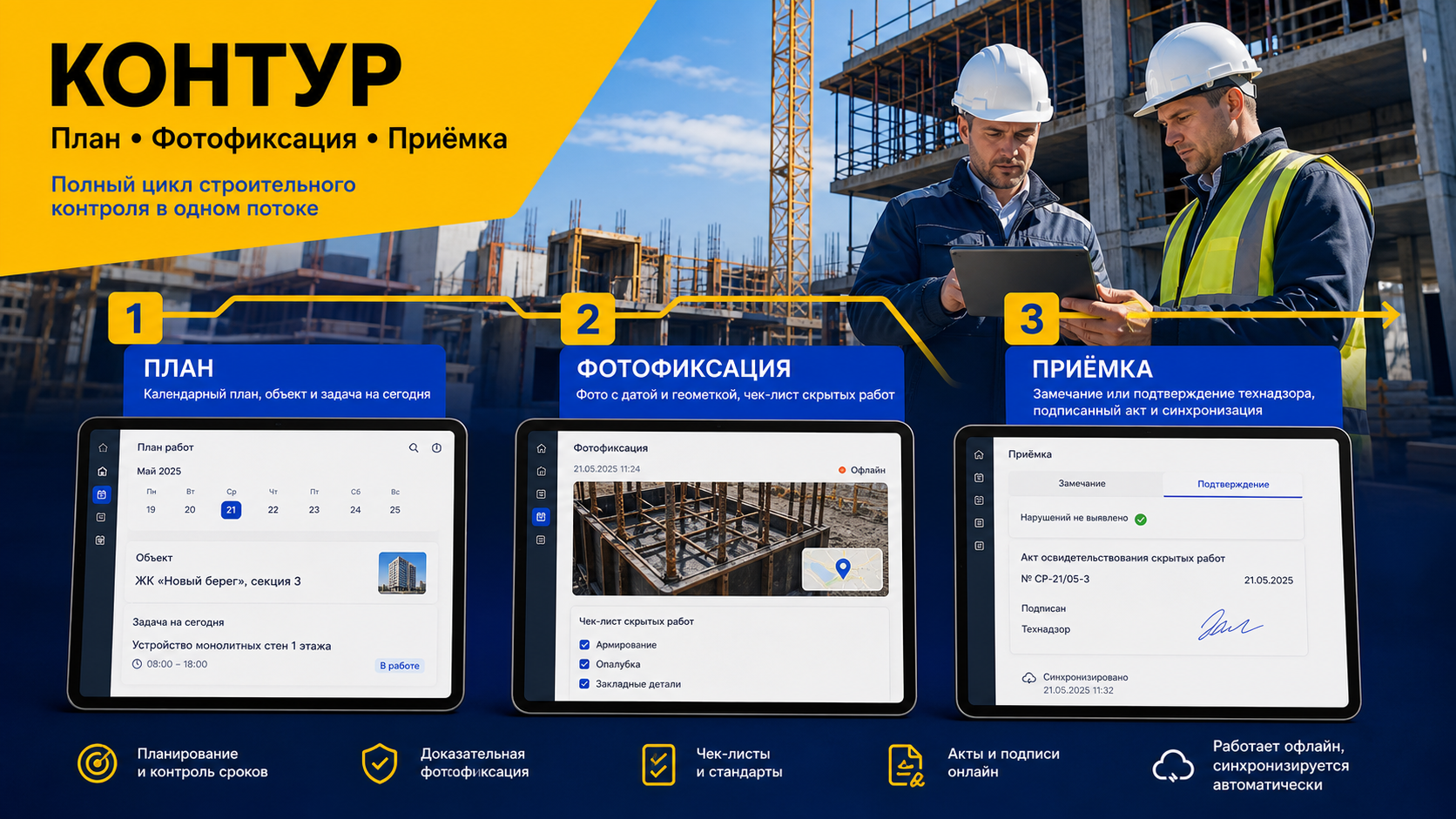 kontur_construction_infographic.png