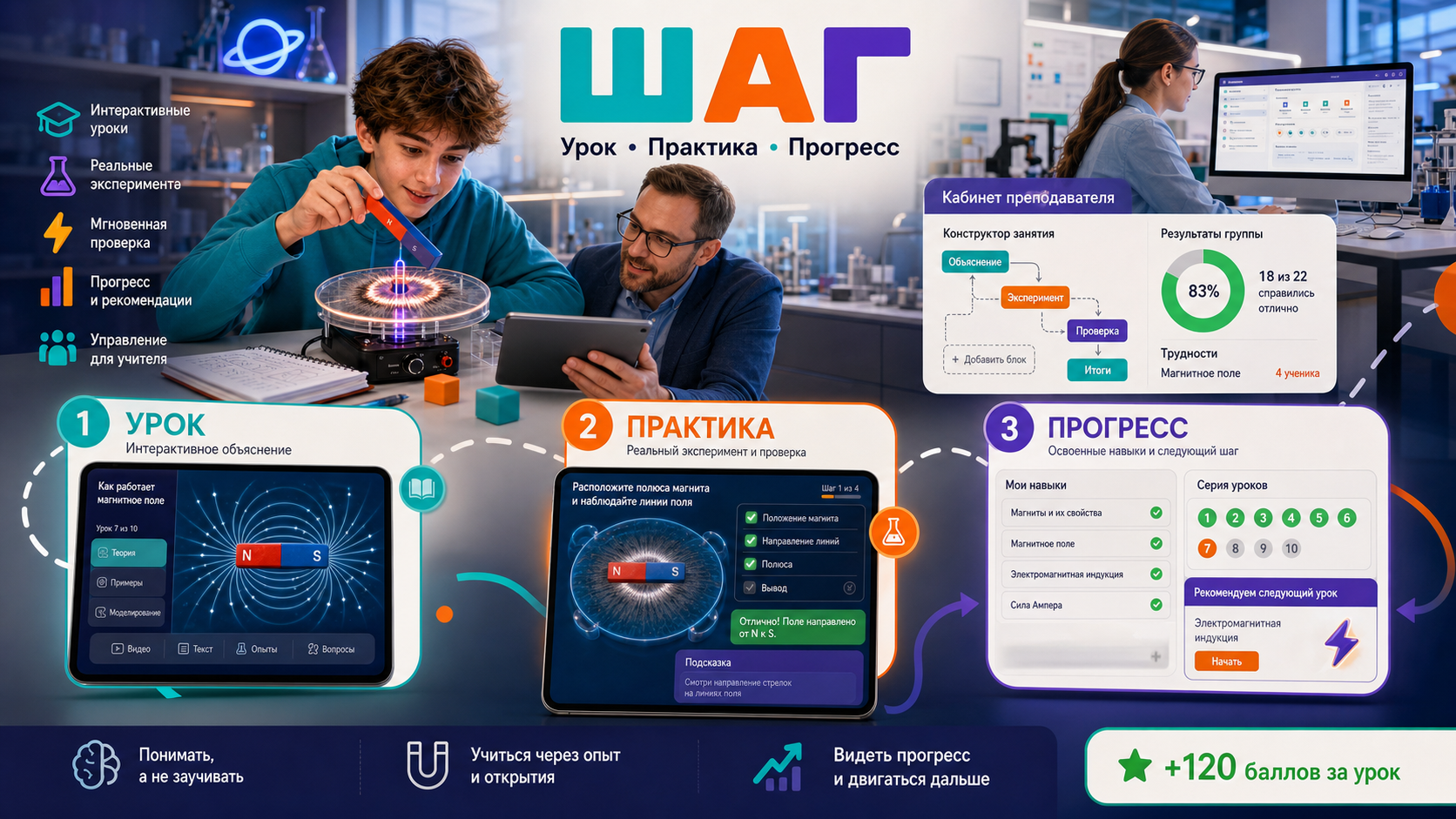shag_edtech_infographic.png
