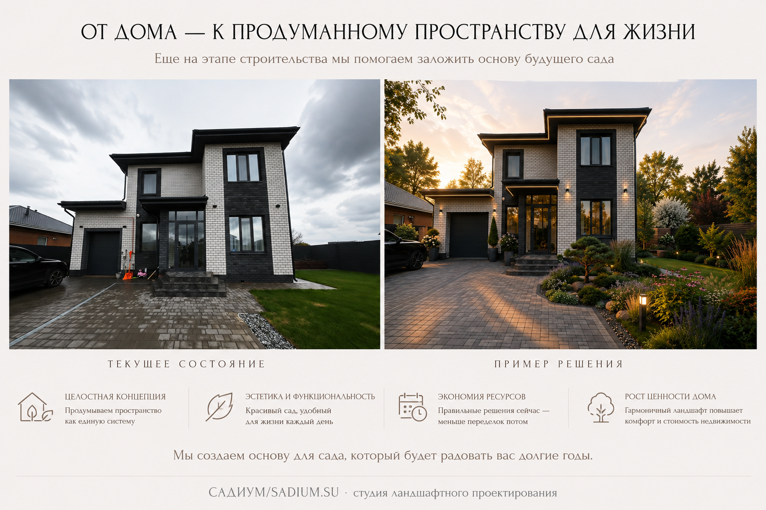 Концепция сада на этапе строительства дома: целостное пространство, эстетика и функциональность
