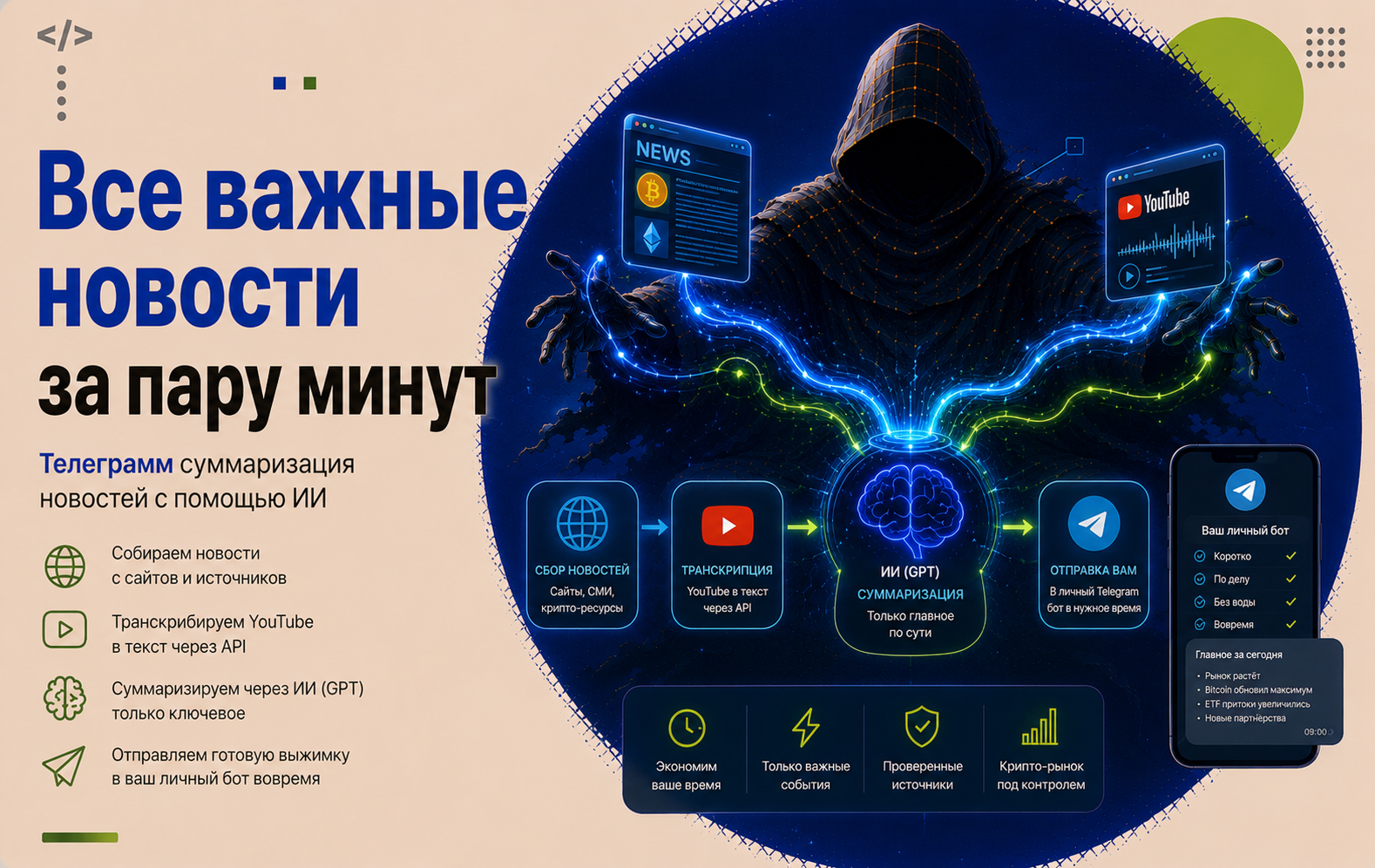 Телеграмм сyммаризация новостей