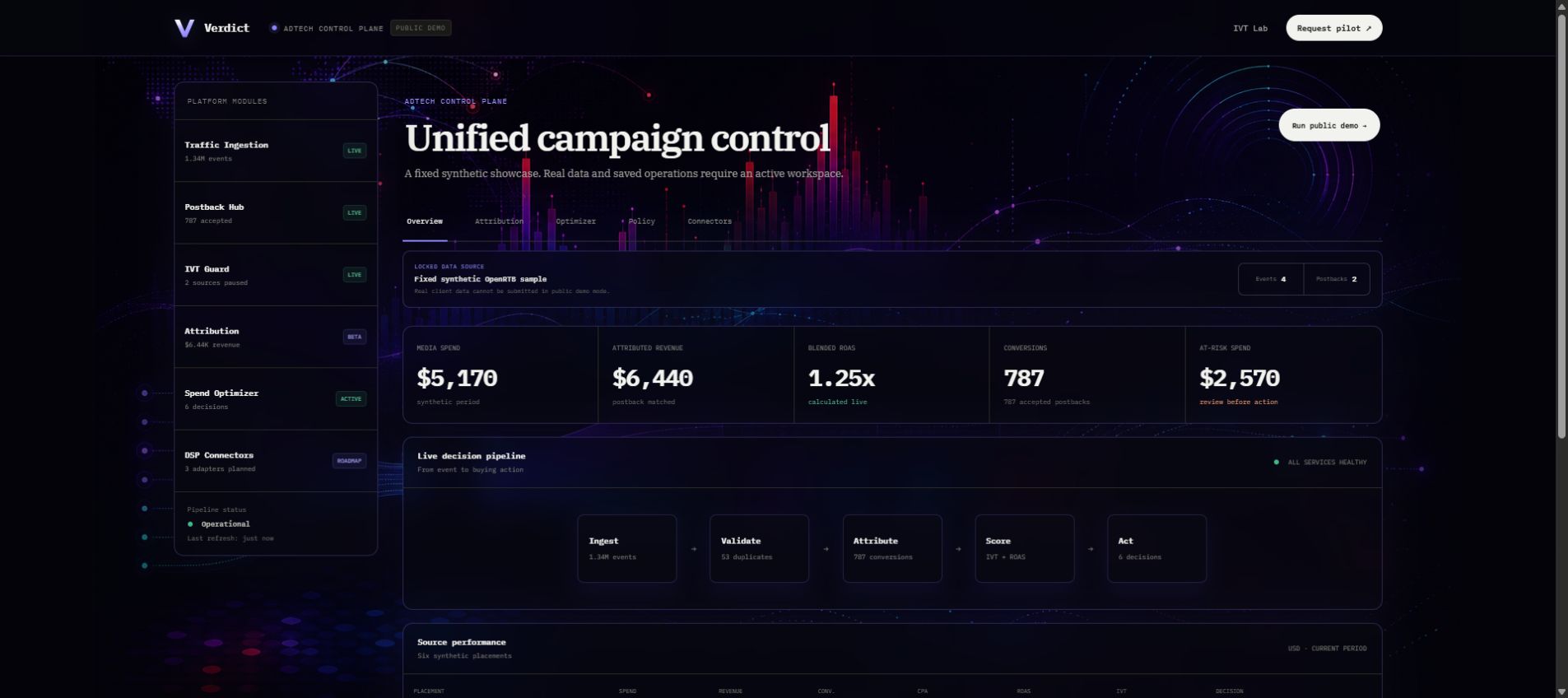 portfolio_verdict_platform.png