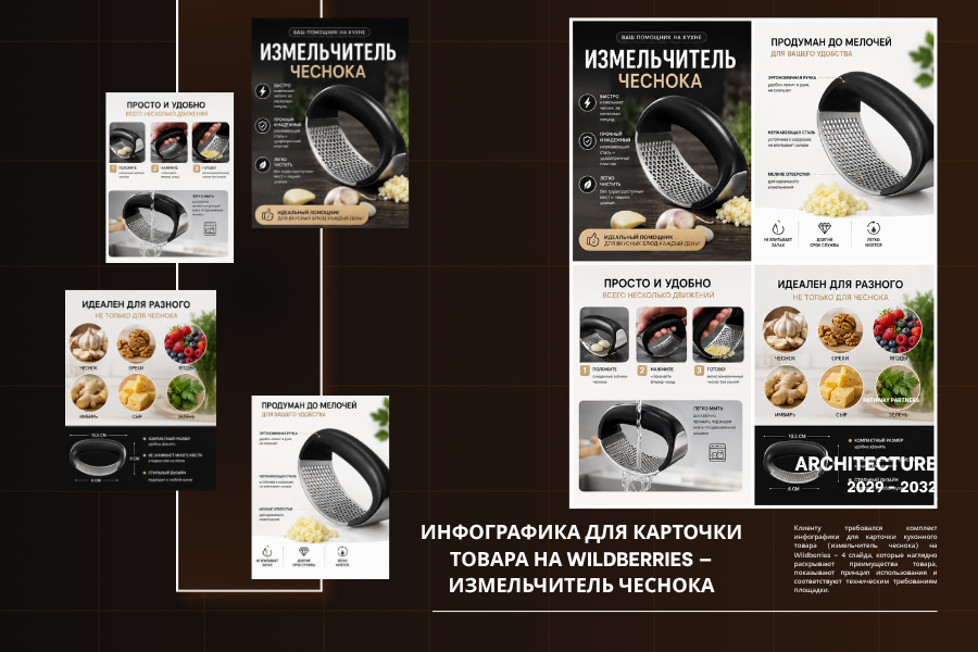 Инфографика для карточки товара на Wildberries — измельчитель чеснока