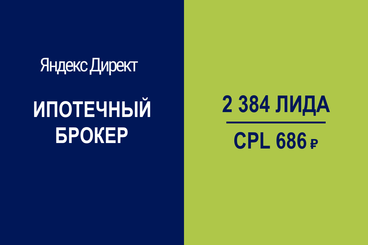 Ипотечный брокер: 2 384 заявки по 686 руб. | Яндекс.Директ
