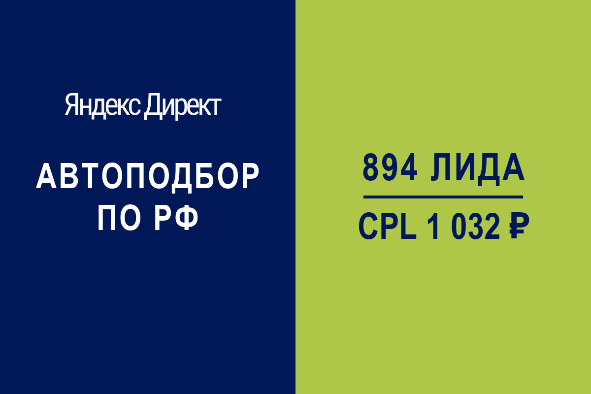 Автоподбор по РФ: 894 заявки по 1 032 руб. за 3 месяца | Яндекс.Директ + квиз