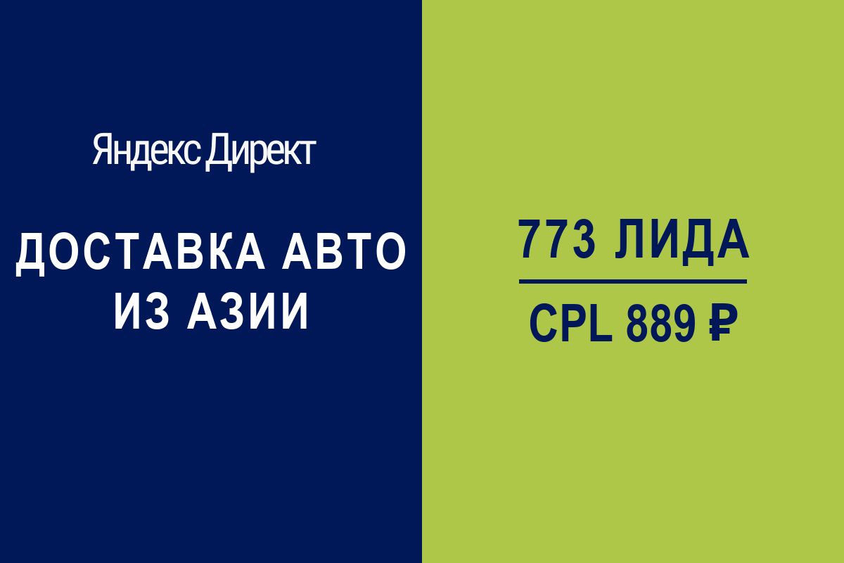 Доставка авто из Кореи, Китая и Японии: 773 заявки по 889 руб. | Яндекс.Директ